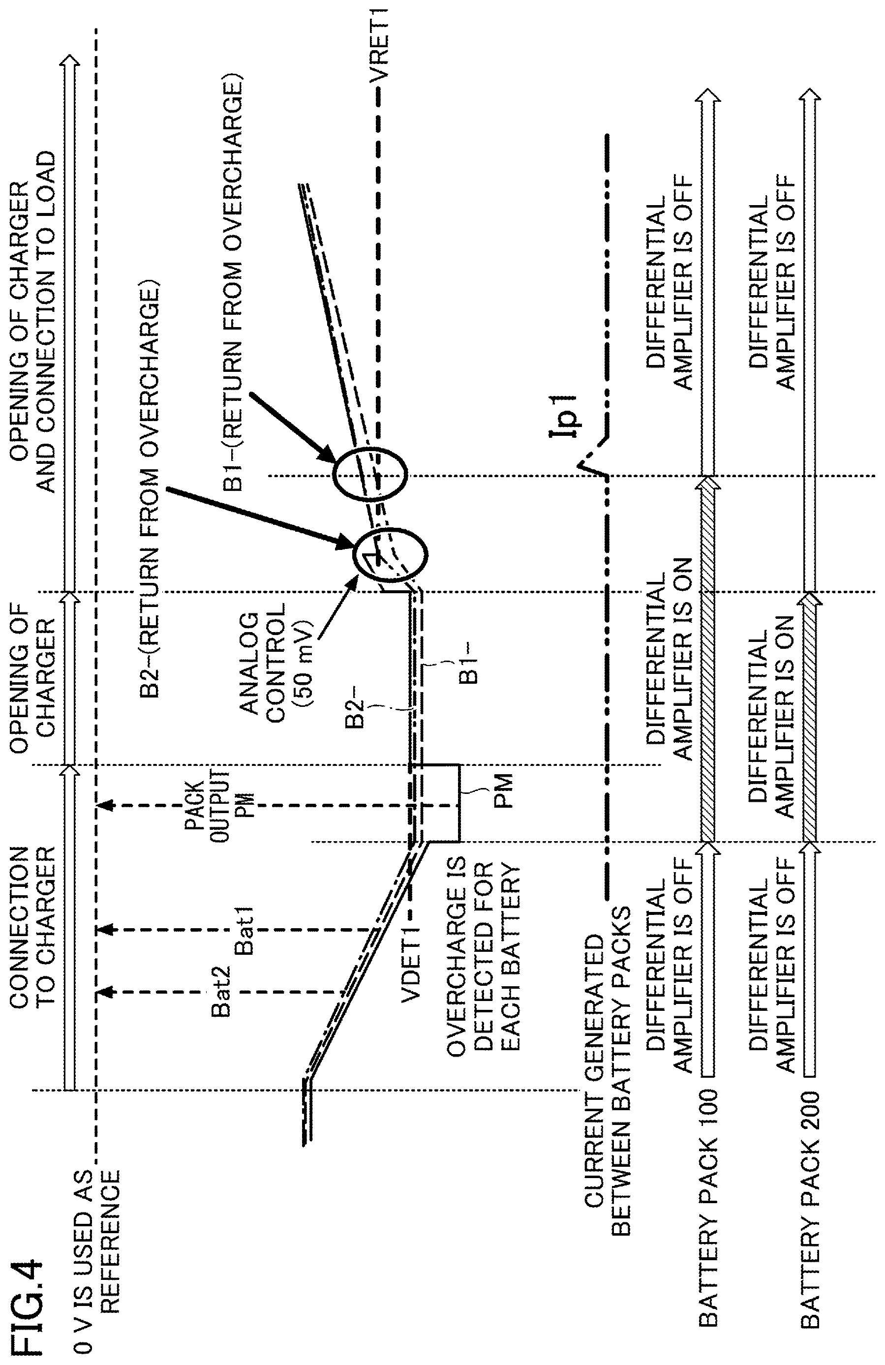 Patent US12620820 Figure 4 – Secondary battery protection circuit, battery pack, battery system, and method for protecting secondary battery