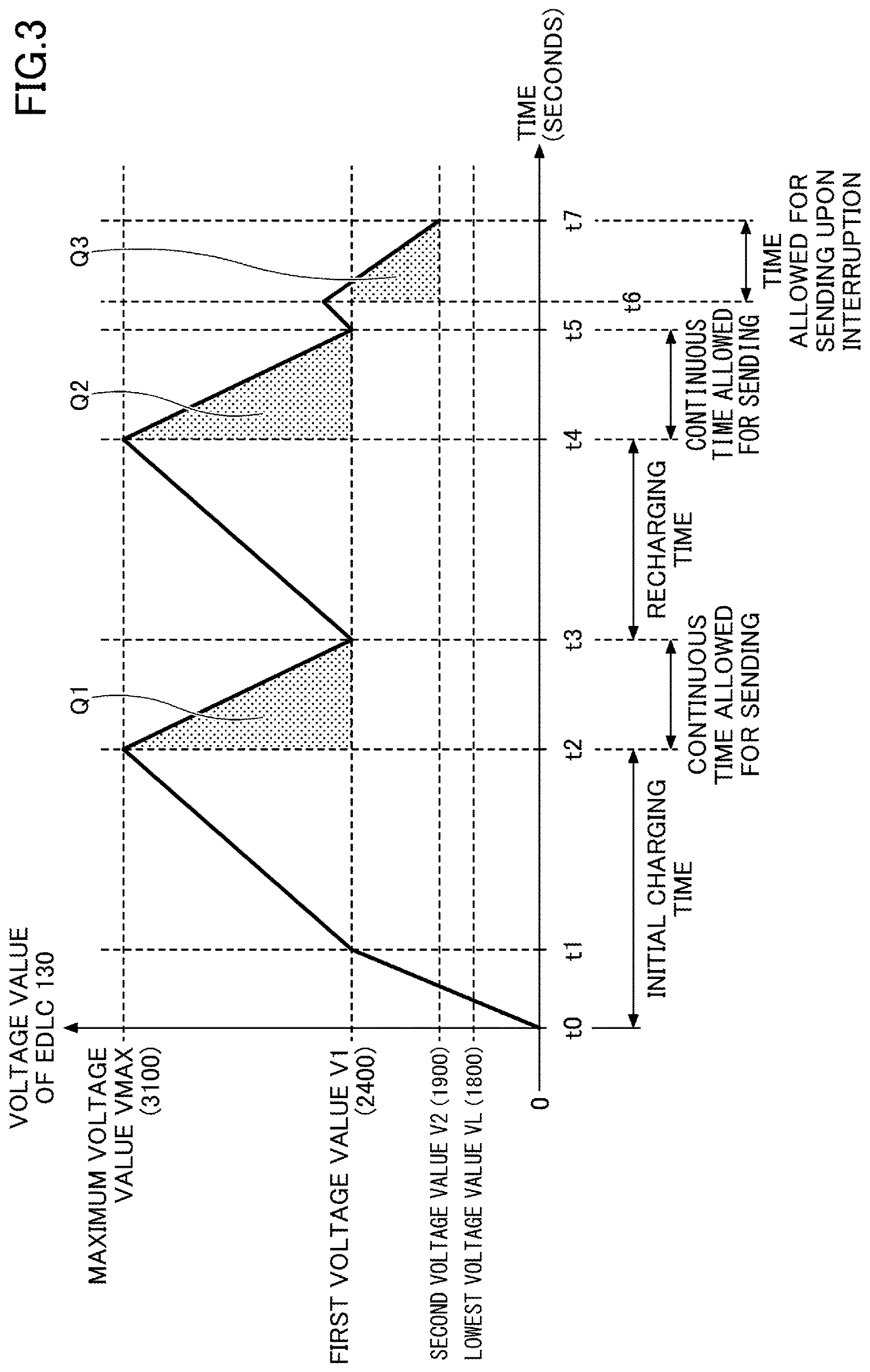 Patent US12620824 Figure 3 – Communication adapter
