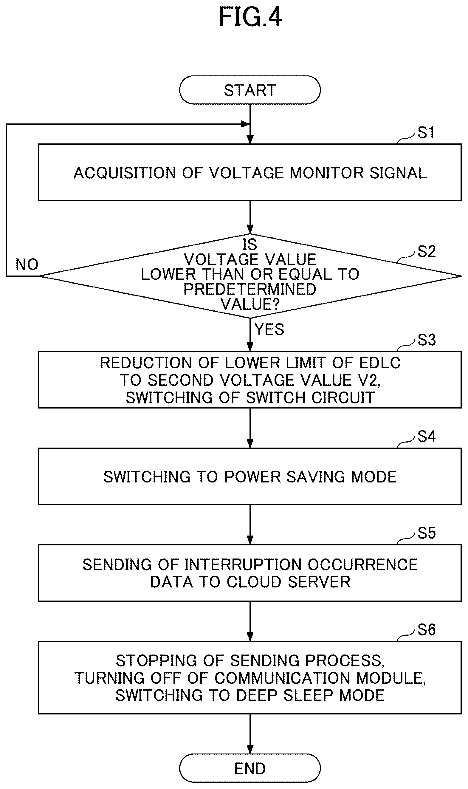 Patent US12620824 Figure 4 – Communication adapter