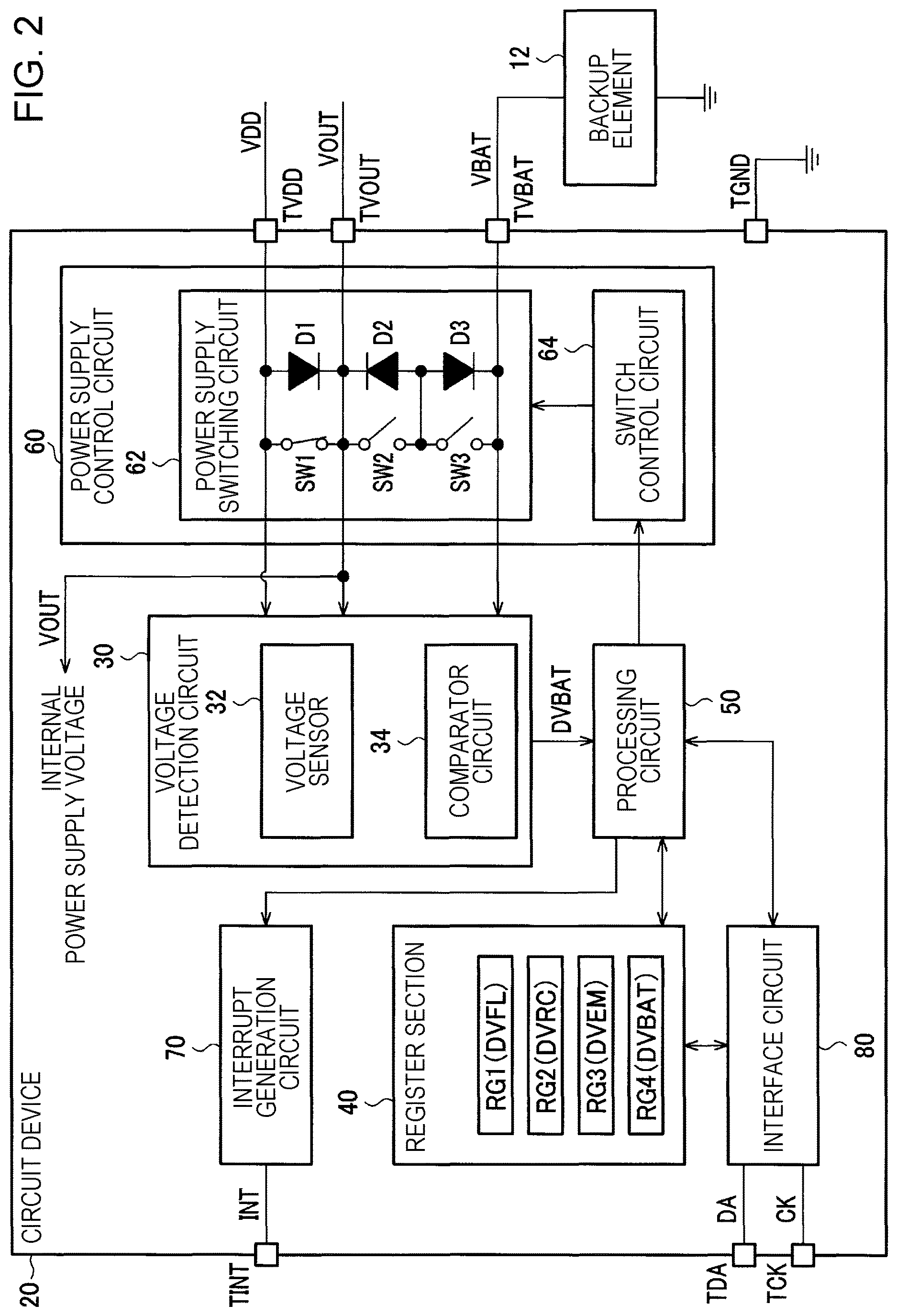 Patent US12620829 Figure 2 – Circuit device and real-time clock device