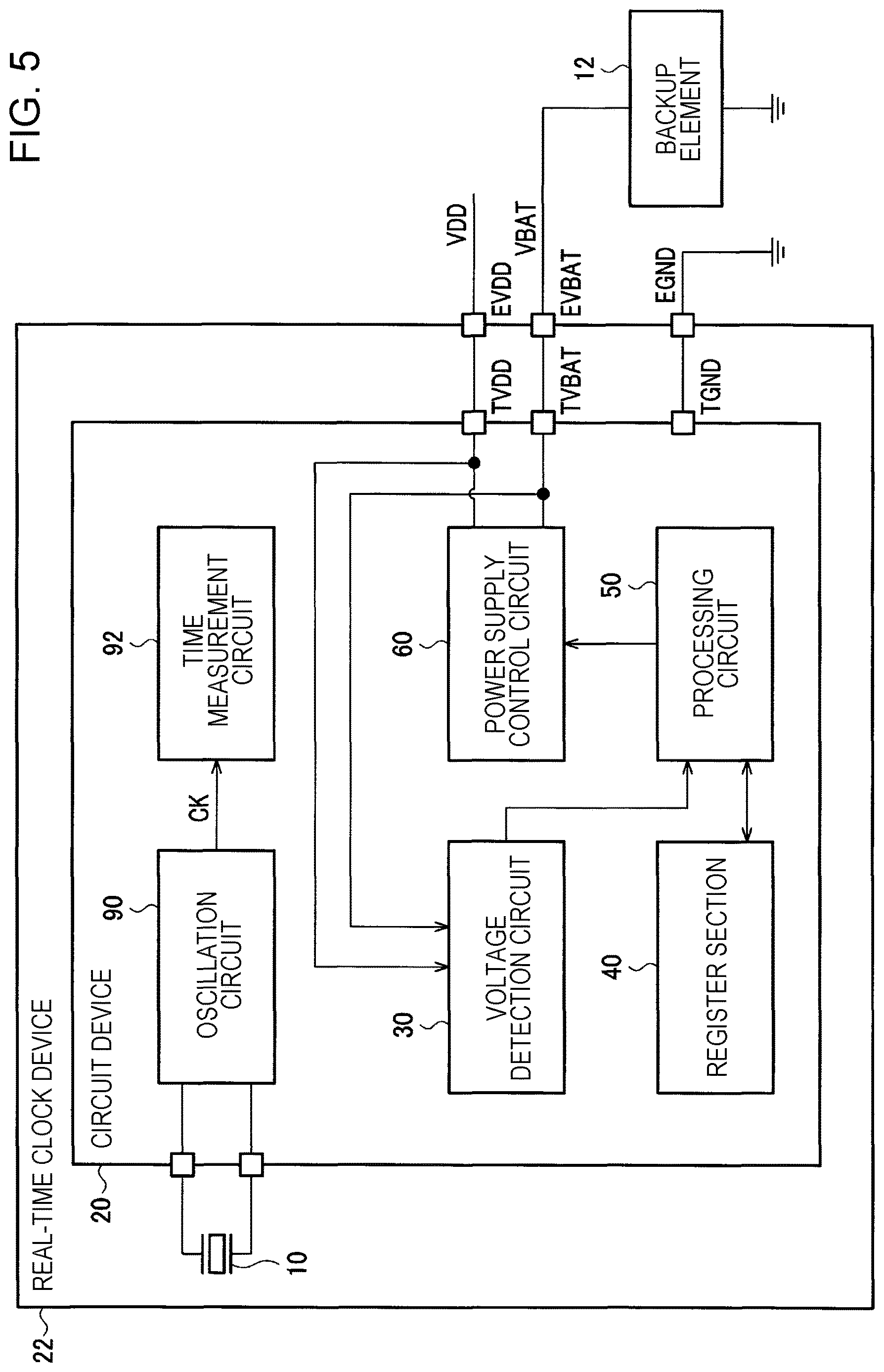 Patent US12620829 Figure 4 – Circuit device and real-time clock device