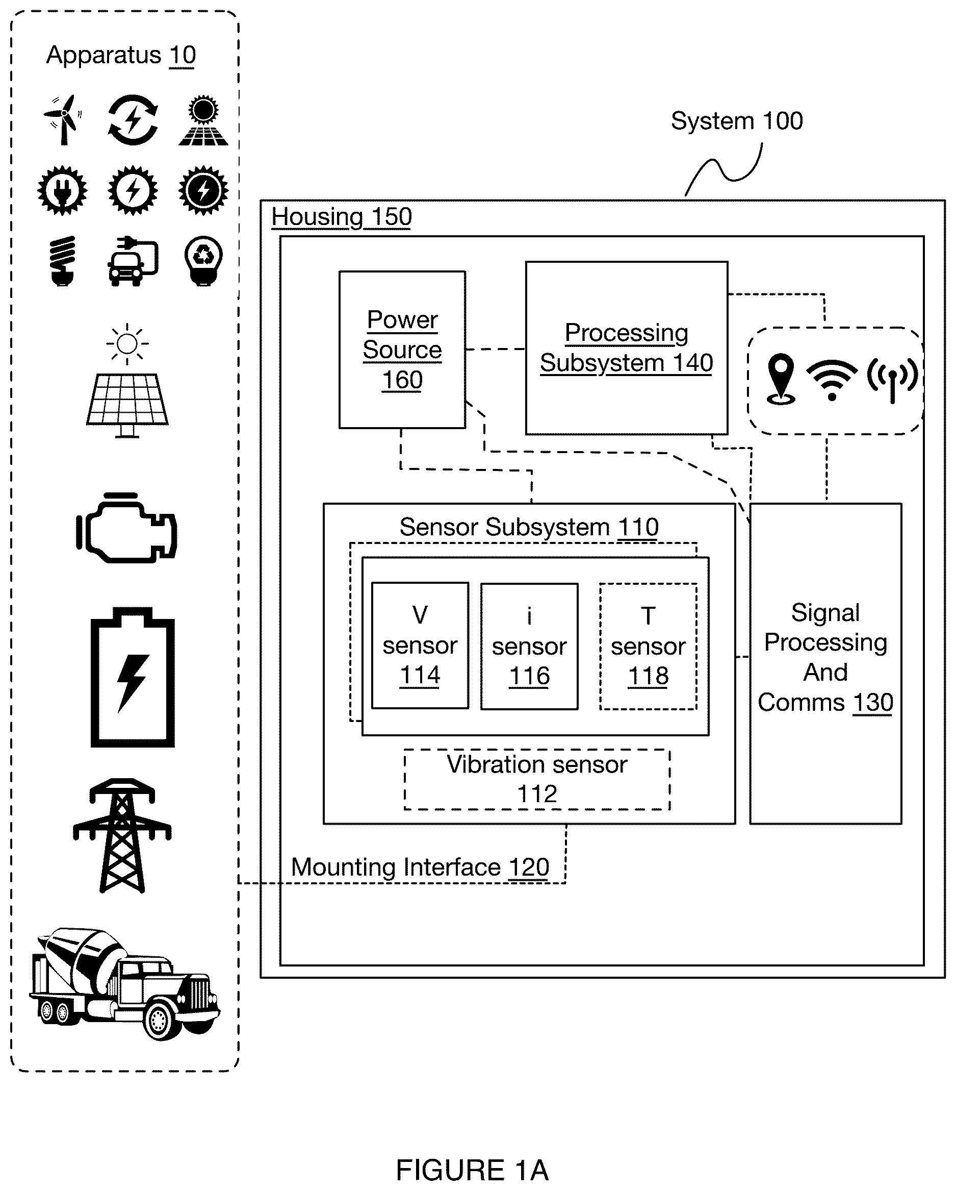 Patent US12620832 Figure 1 – Systems and methods for monitoring power systems