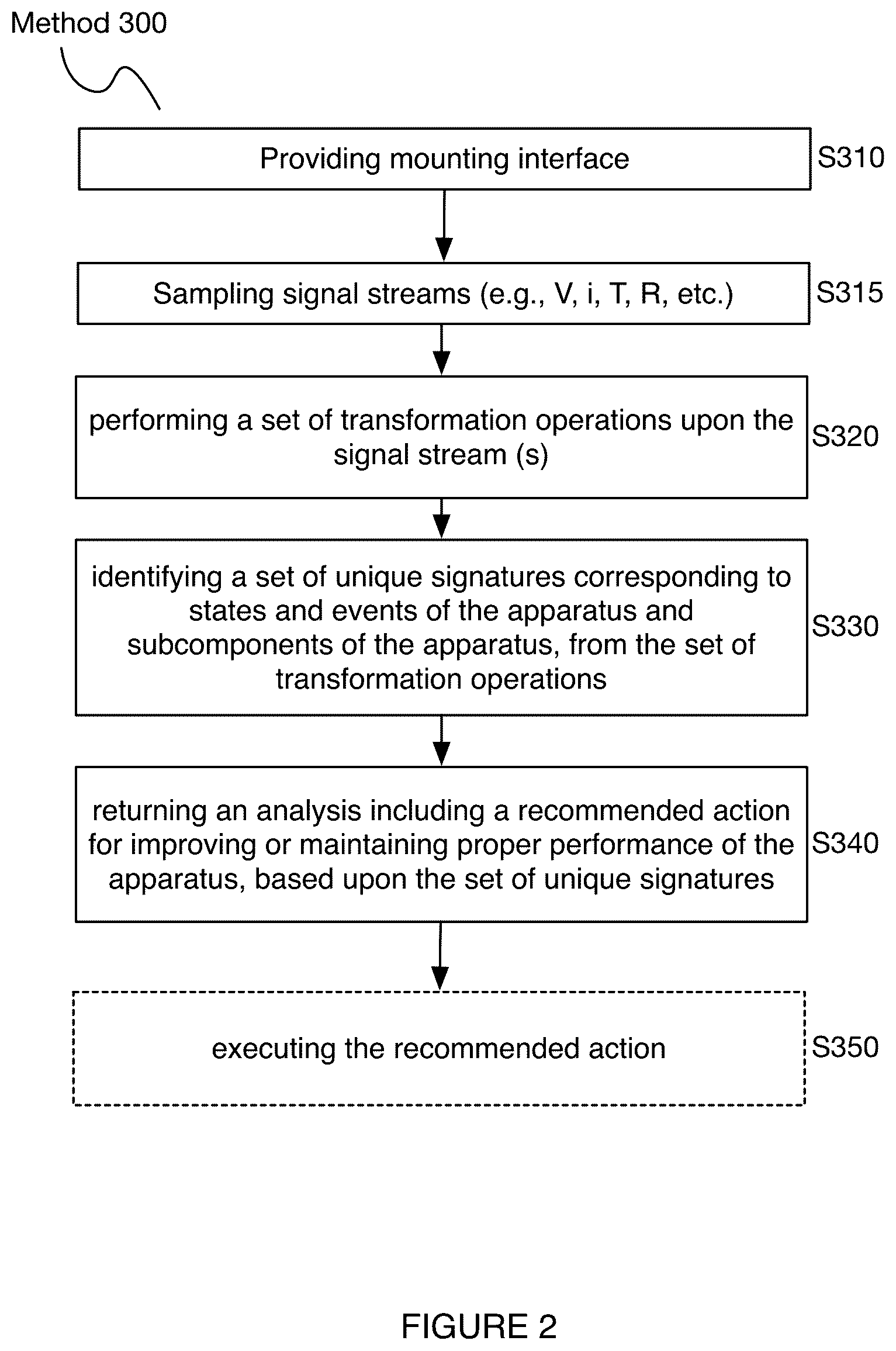 Patent US12620832 Figure 4 – Systems and methods for monitoring power systems