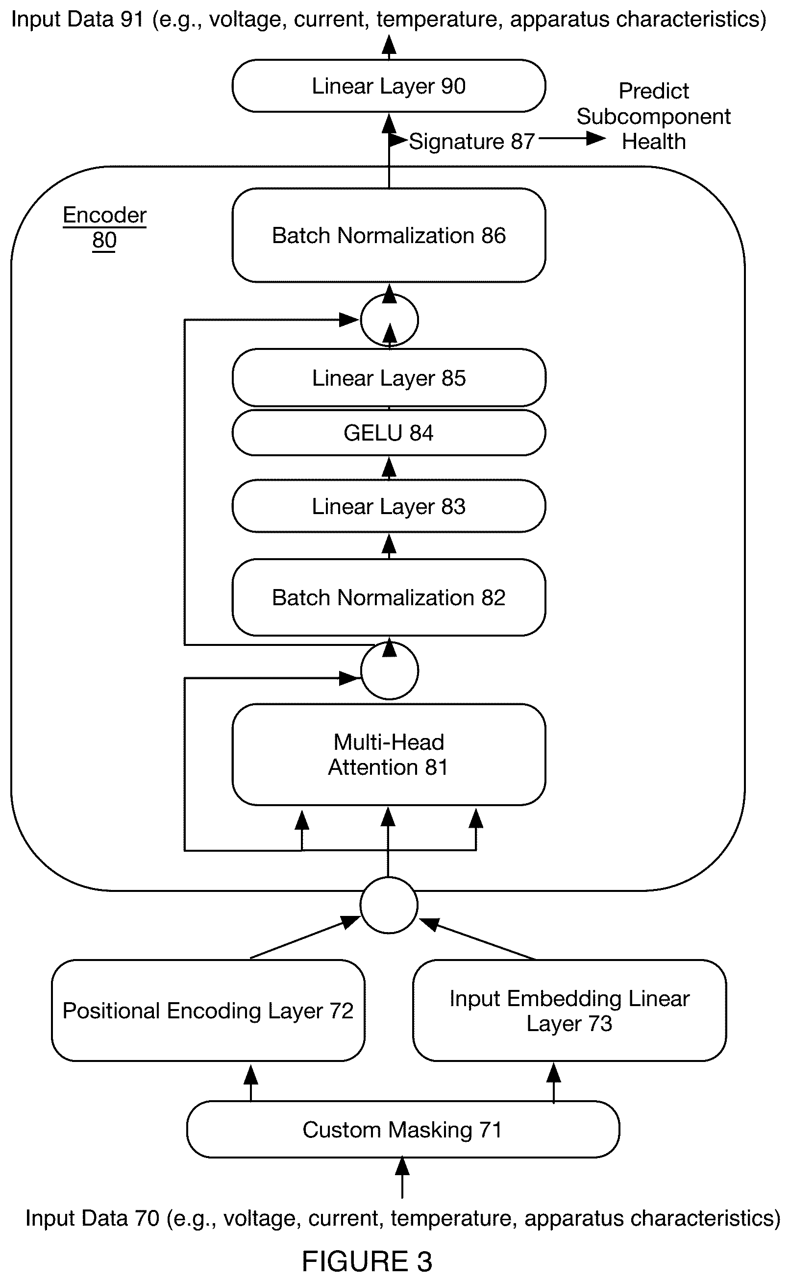 Patent US12620832 Figure 5 – Systems and methods for monitoring power systems