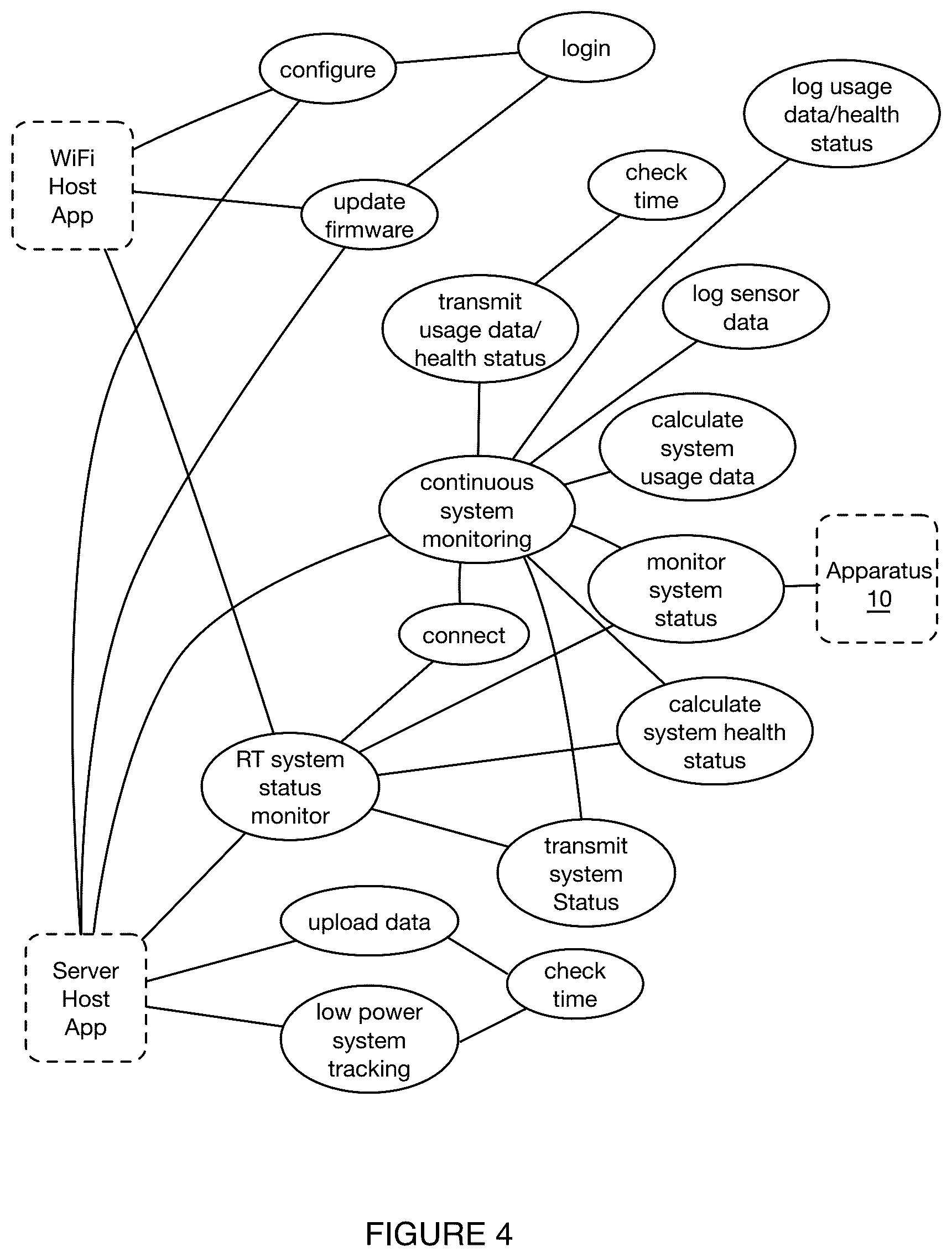 Patent US12620832 Figure 6 – Systems and methods for monitoring power systems