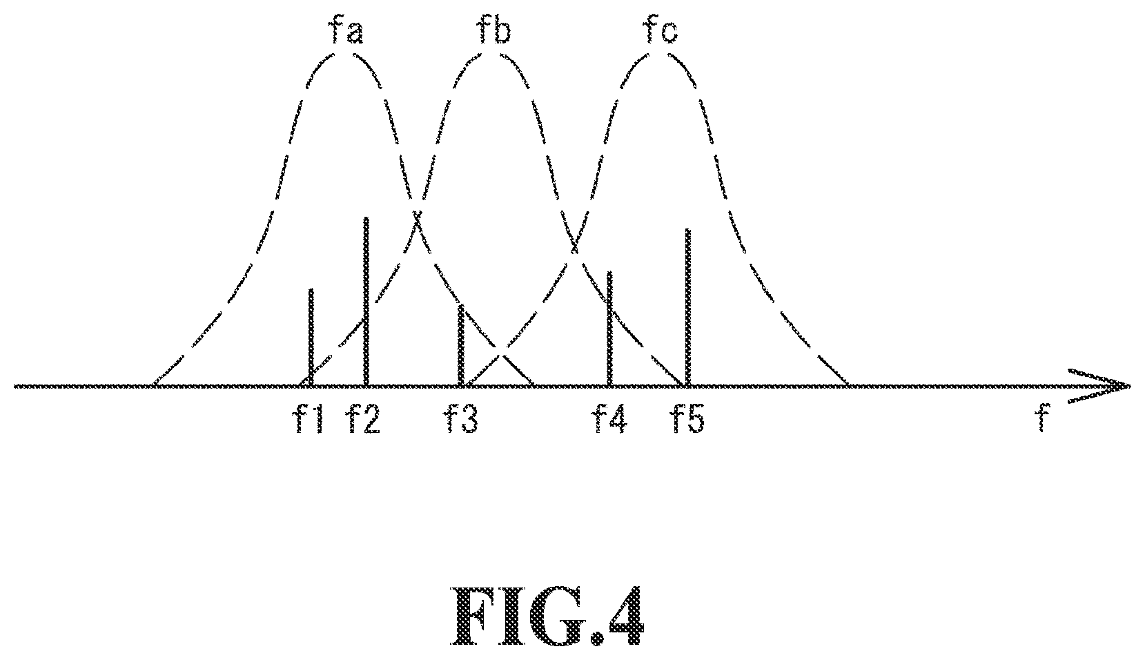 Patent US12620833 Figure 4 – Monitoring device
