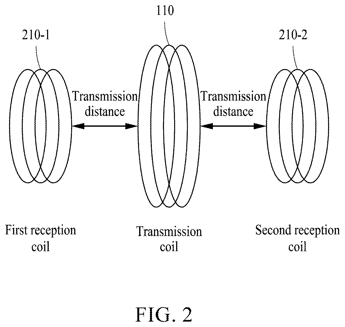 Patent US12620835 Figure 2 – Method of wirelessly transmitting power and device for performing the method