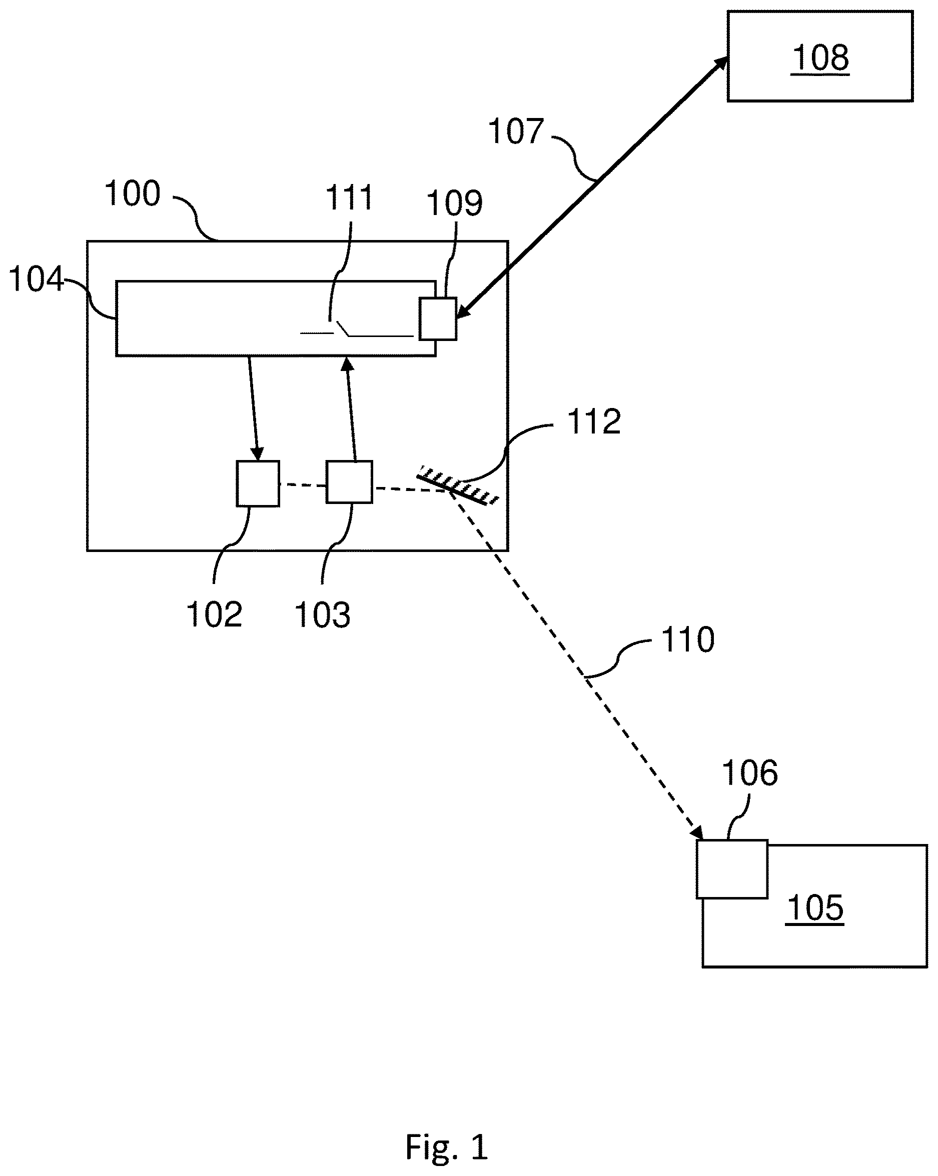 Patent US12620836 Figure 1 – Two-way secure interface for an optical wireless power system