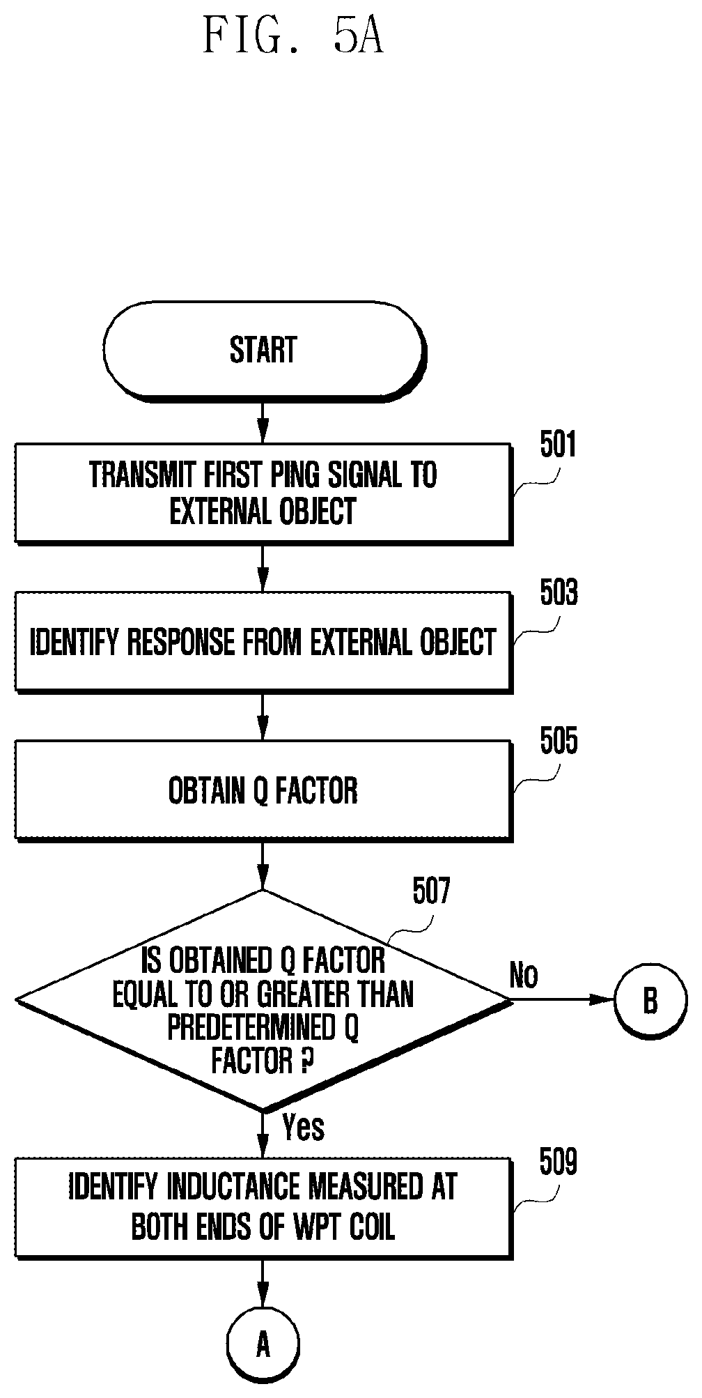 Patent US12620837 Figure 8 – Method for detecting foreign object and electronic device