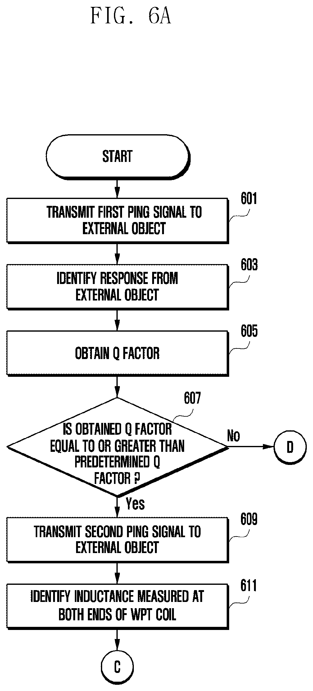 Patent US12620837 Figure 10 – Method for detecting foreign object and electronic device