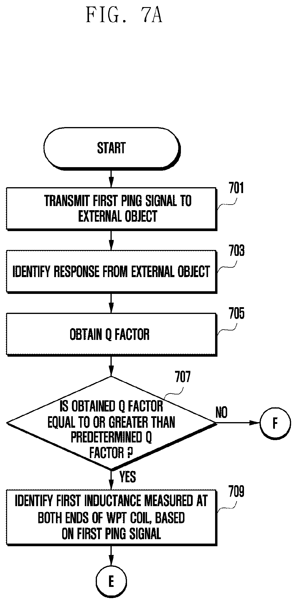 Patent US12620837 Figure 12 – Method for detecting foreign object and electronic device
