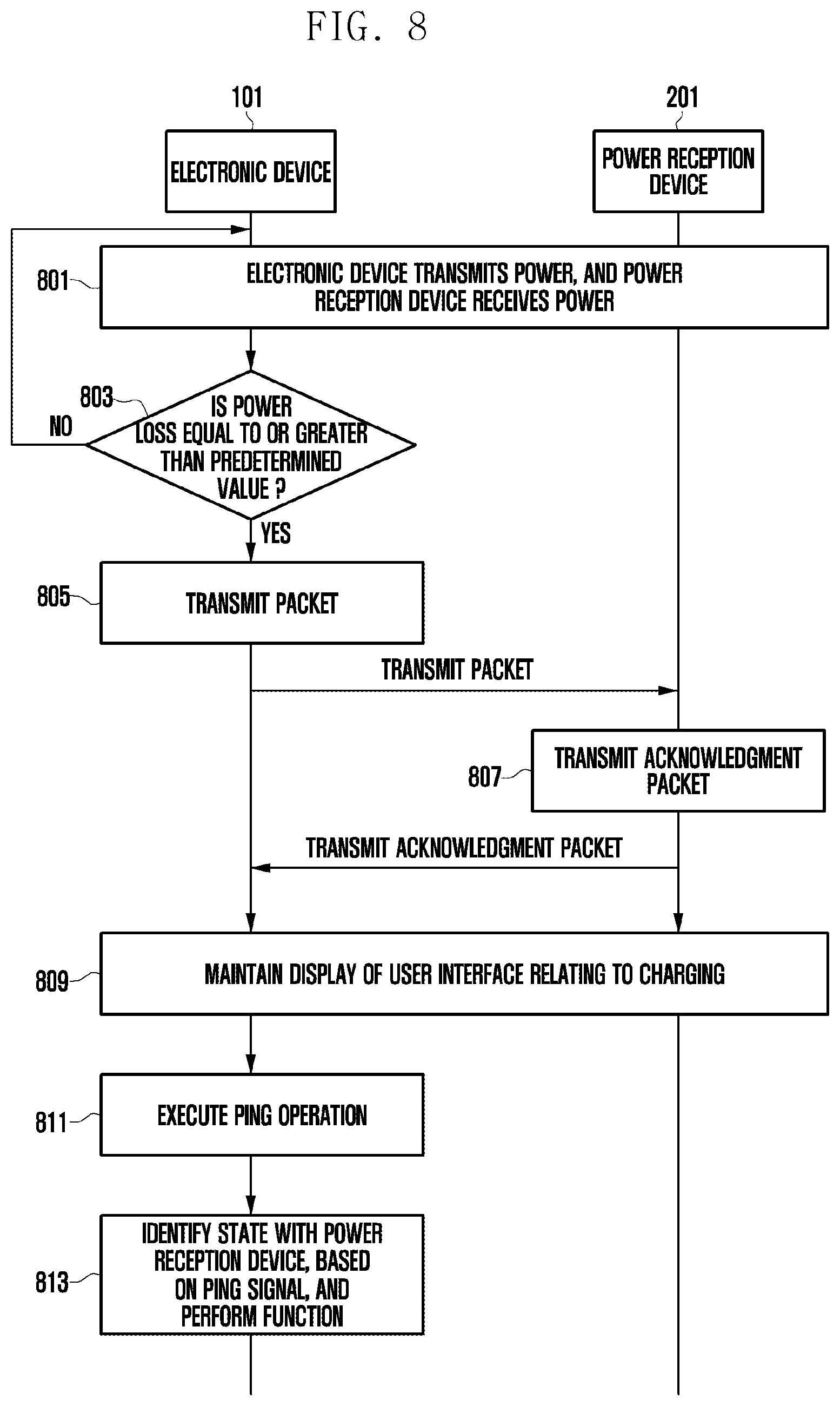 Patent US12620837 Figure 14 – Method for detecting foreign object and electronic device