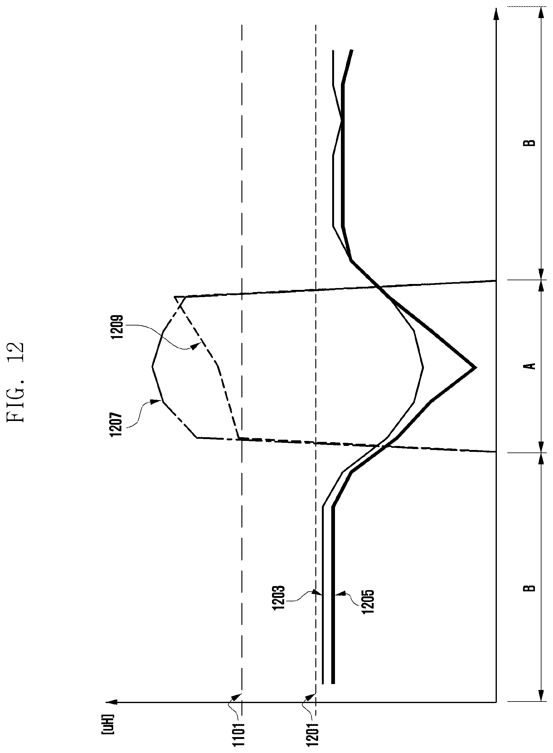 Patent US12620837 Figure 20 – Method for detecting foreign object and electronic device
