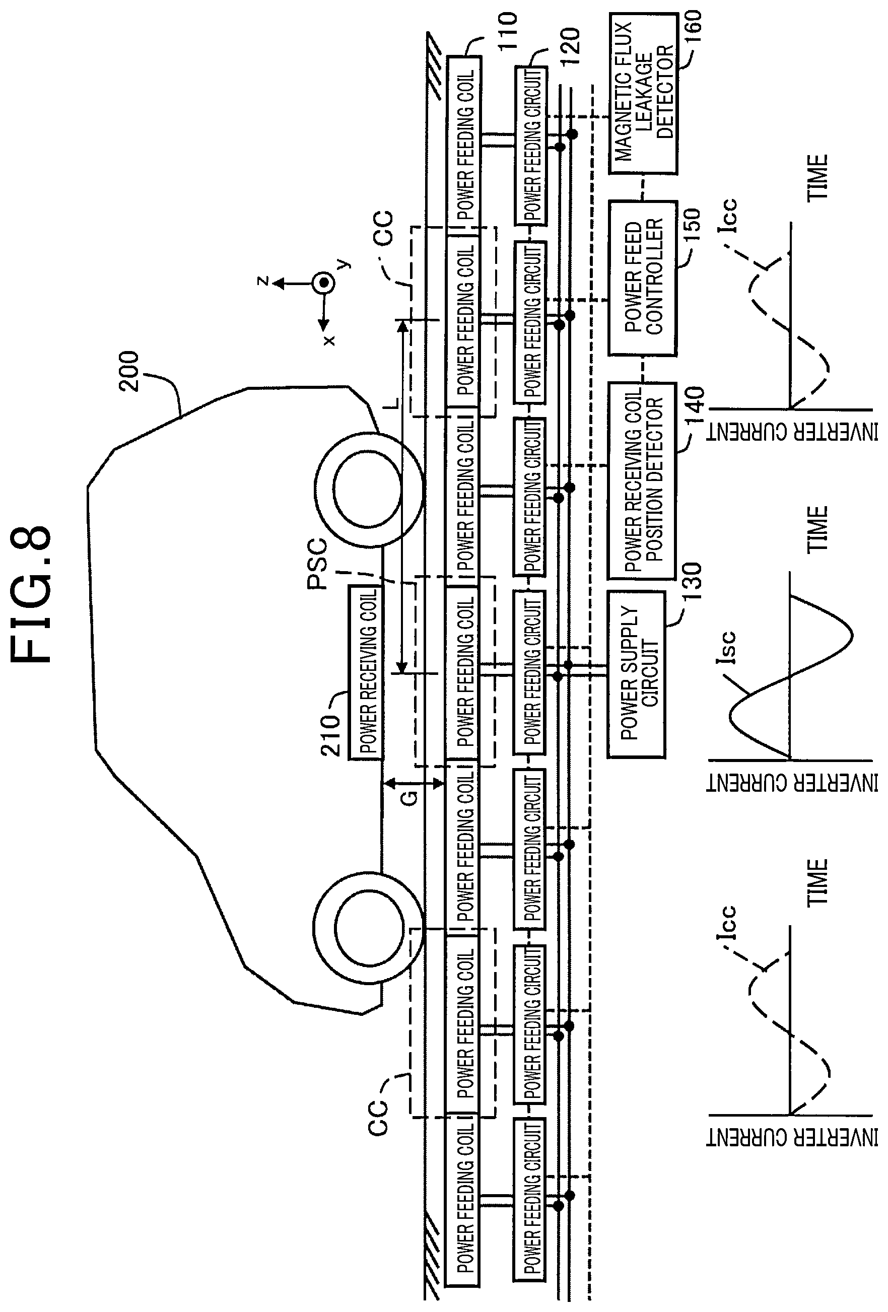 Patent US12620838 Figure 8 – Contactless power feeding apparatus and contactless power feeding system