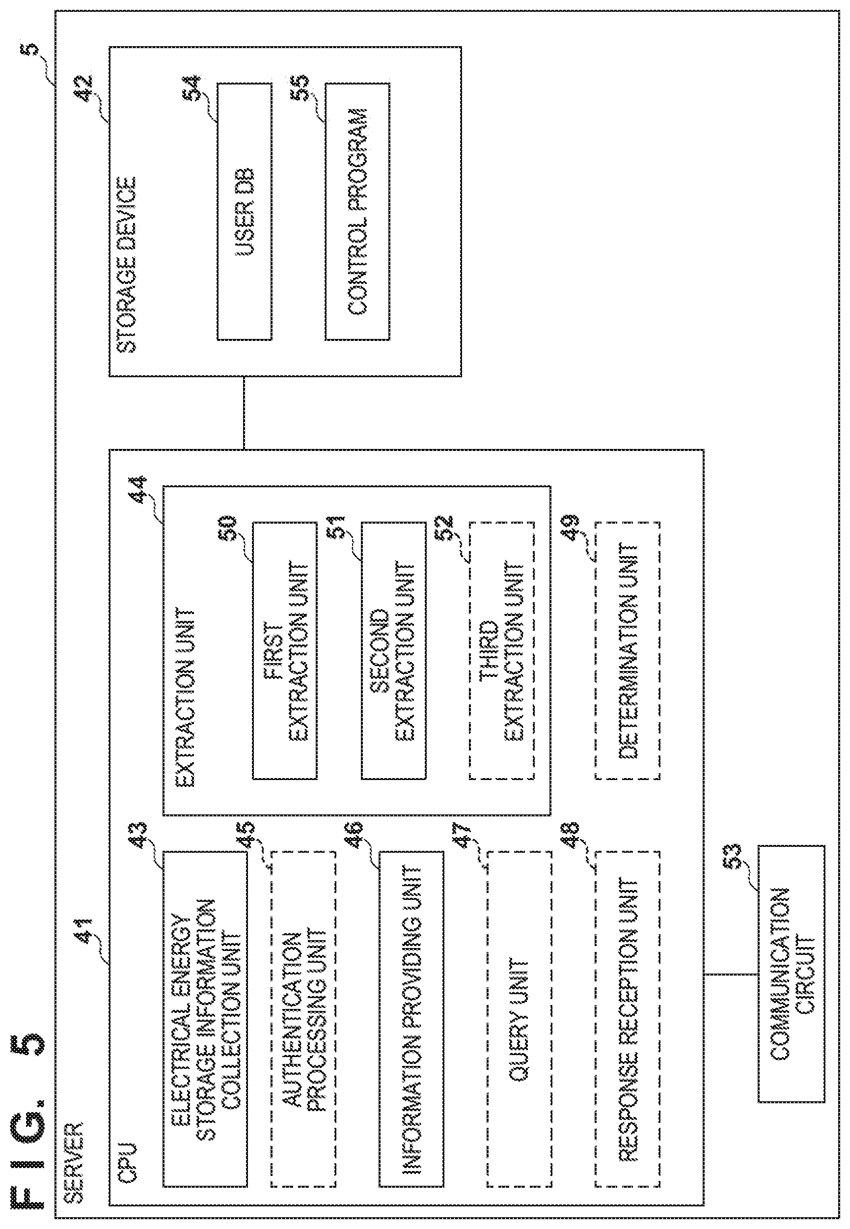 Patent US12620839 Figure 5 – System for promoting lending or borrowing of portable electric power supply
