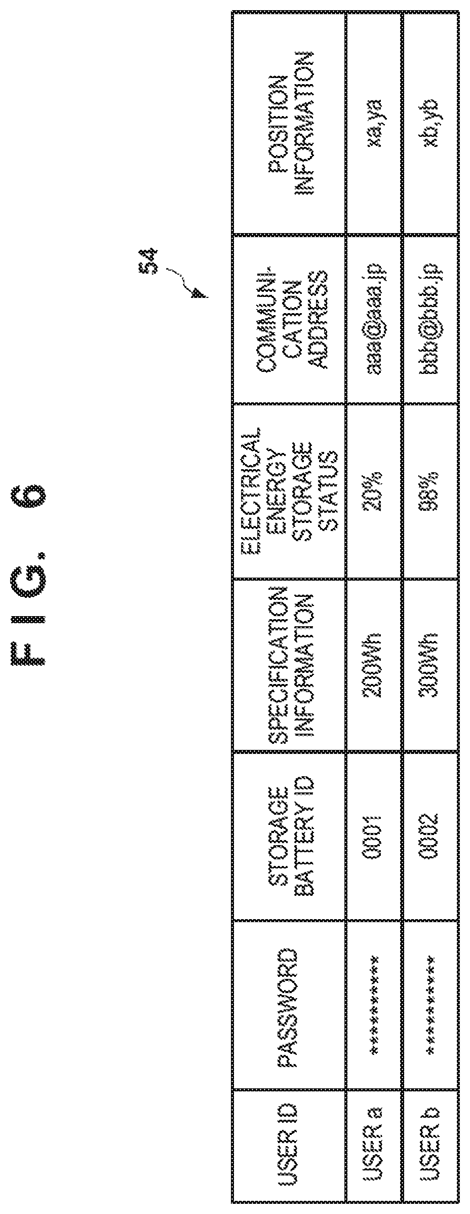 Patent US12620839 Figure 6 – System for promoting lending or borrowing of portable electric power supply