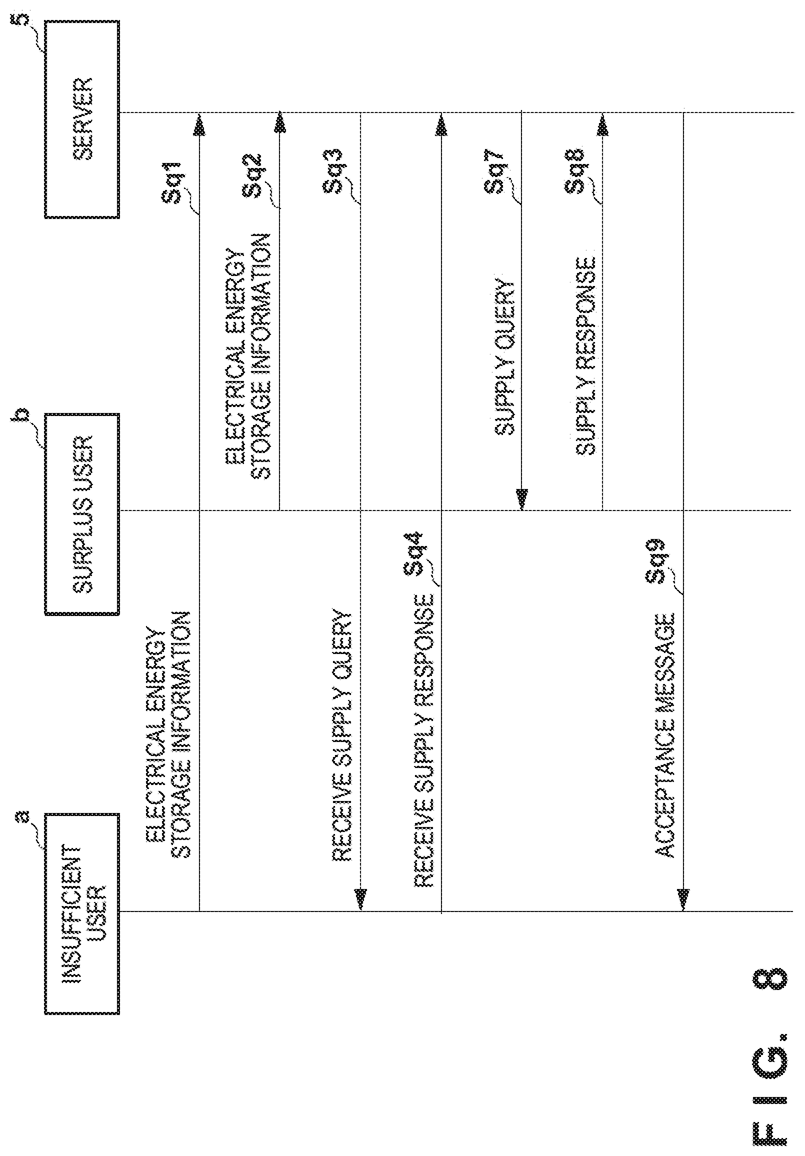 Patent US12620839 Figure 8 – System for promoting lending or borrowing of portable electric power supply