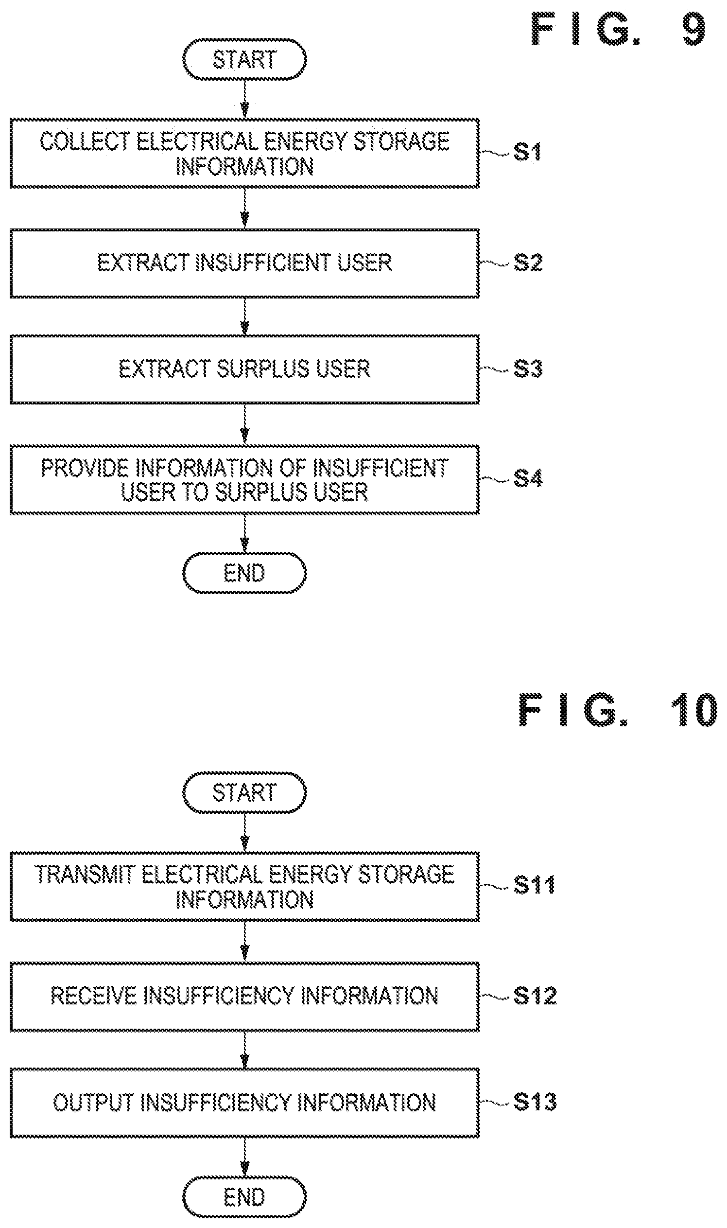 Patent US12620839 Figure 9 – System for promoting lending or borrowing of portable electric power supply