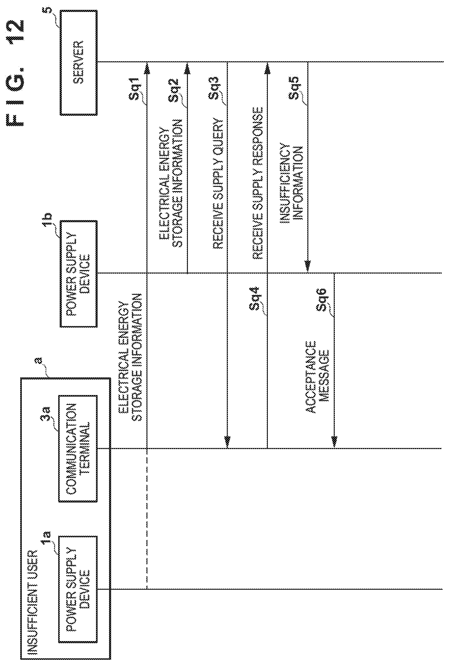 Patent US12620839 Figure 11 – System for promoting lending or borrowing of portable electric power supply