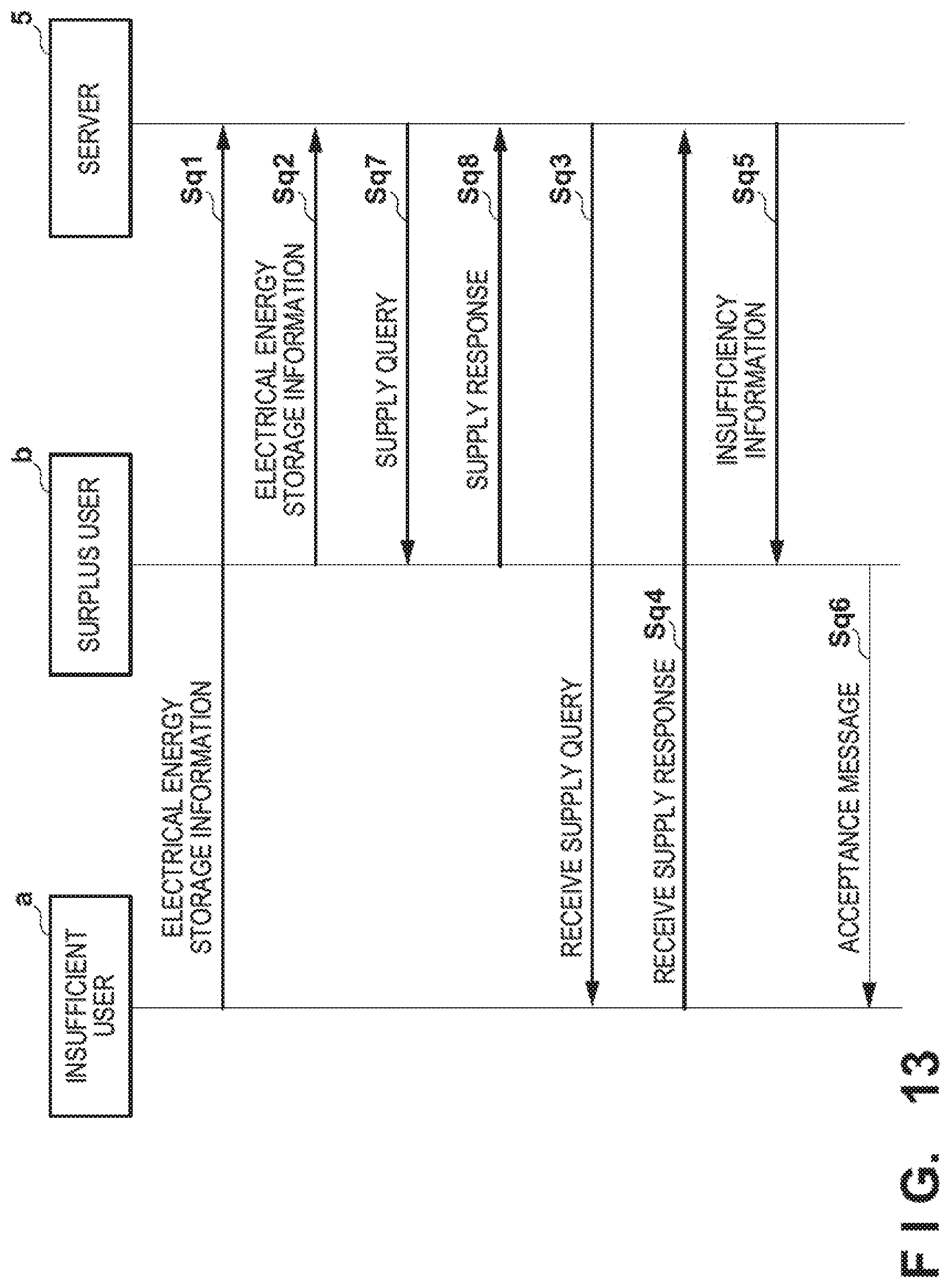 Patent US12620839 Figure 12 – System for promoting lending or borrowing of portable electric power supply