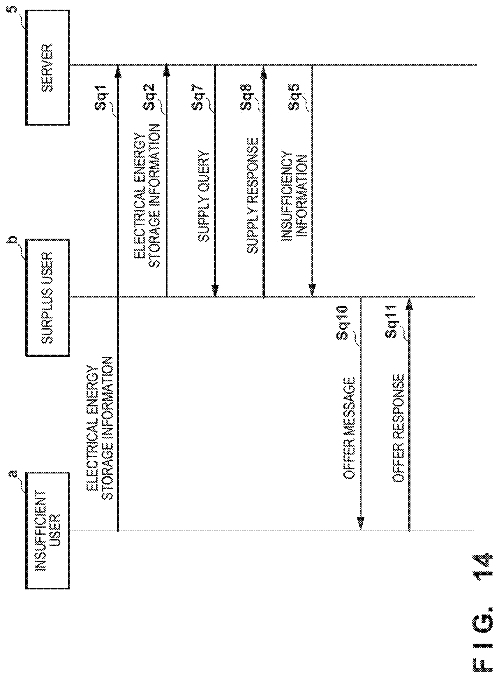 Patent US12620839 Figure 13 – System for promoting lending or borrowing of portable electric power supply