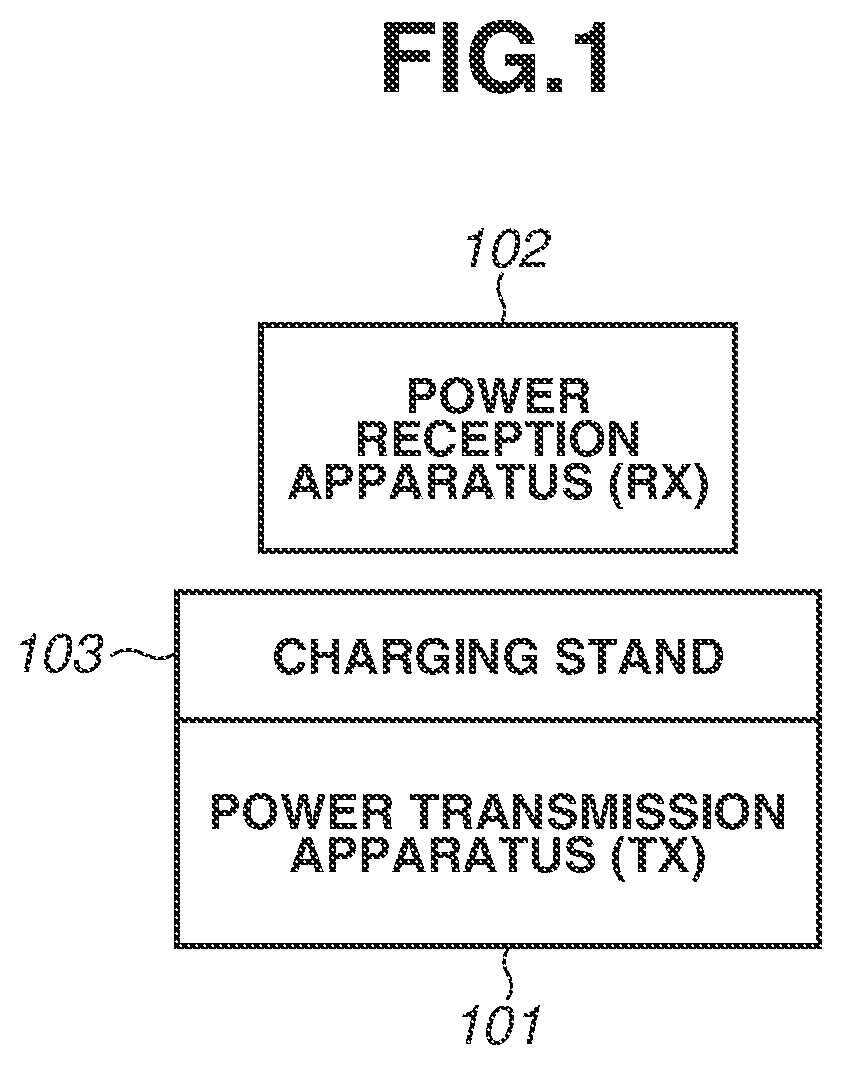 Patent US12620840 Figure 1 – Power transmission apparatus, power reception apparatus, and method