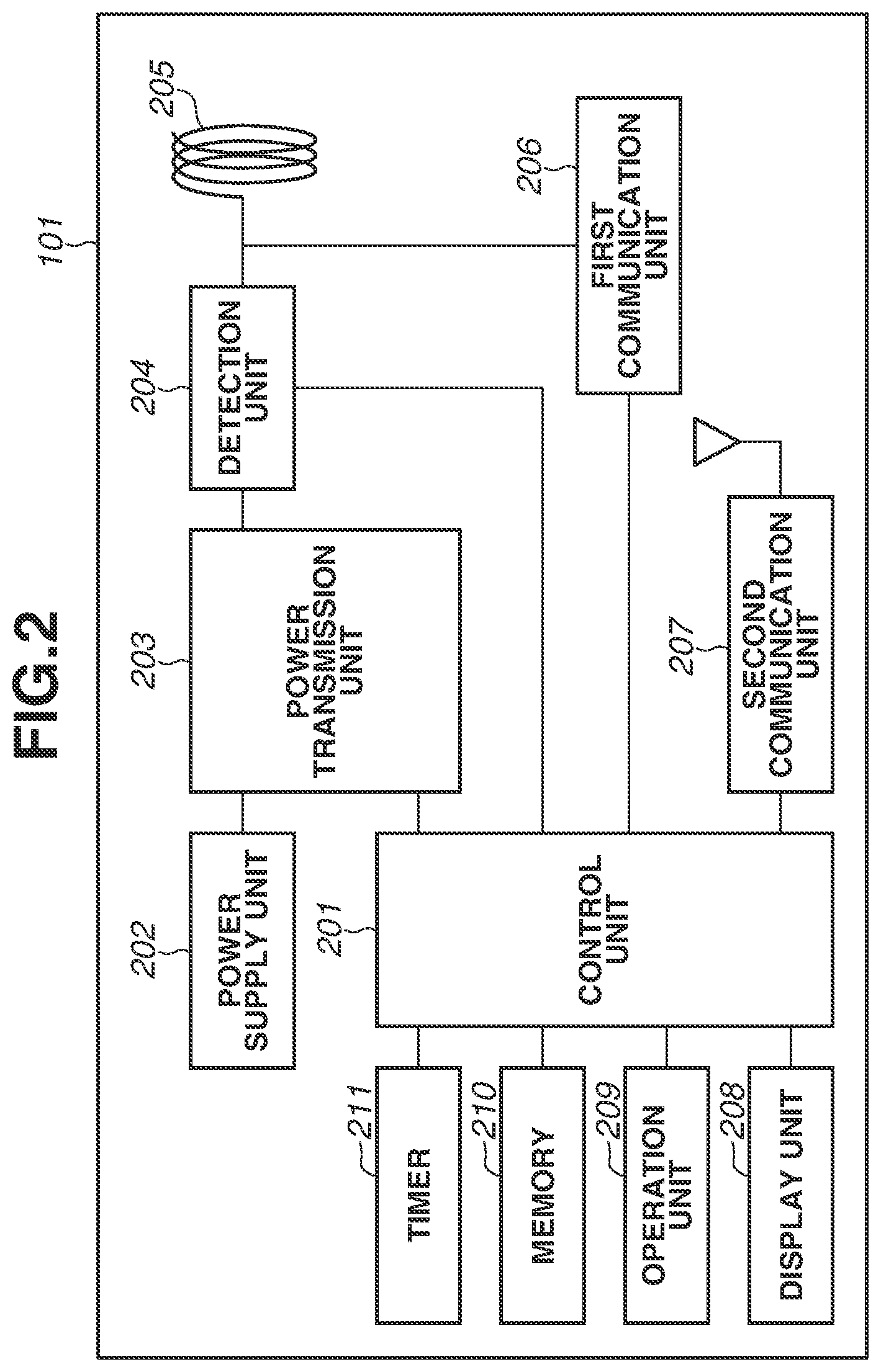 Patent US12620840 Figure 2 – Power transmission apparatus, power reception apparatus, and method