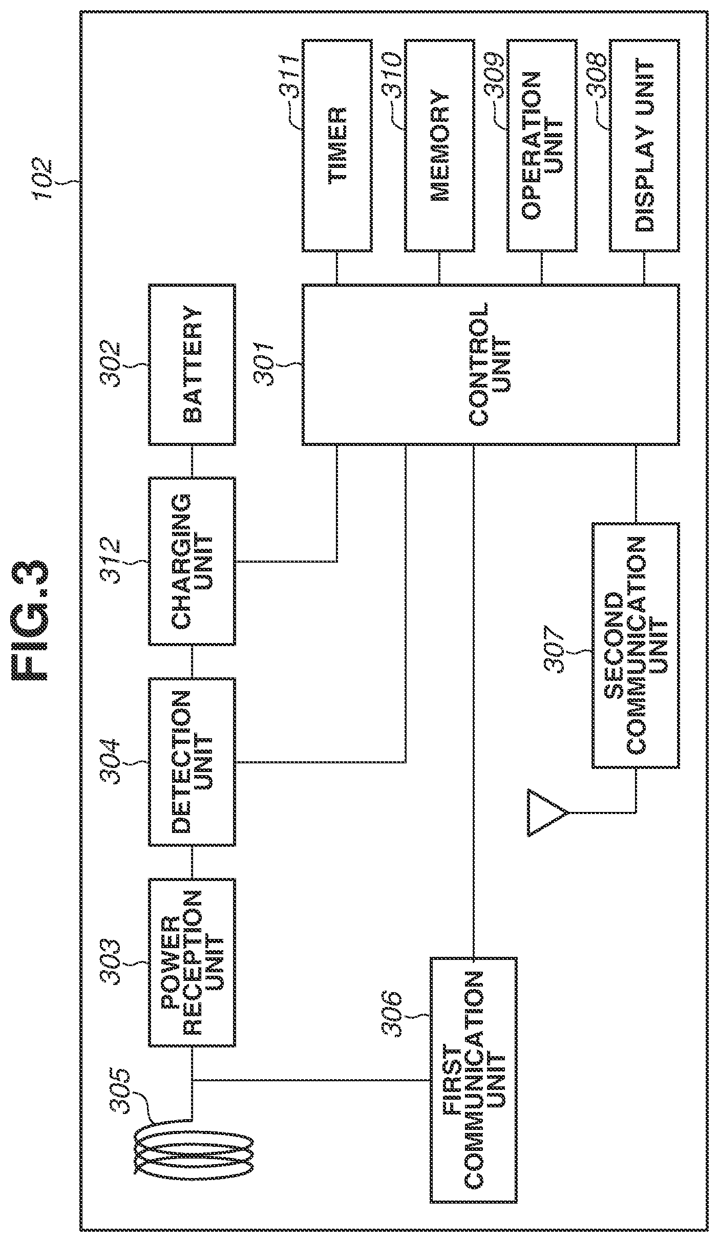 Patent US12620840 Figure 3 – Power transmission apparatus, power reception apparatus, and method