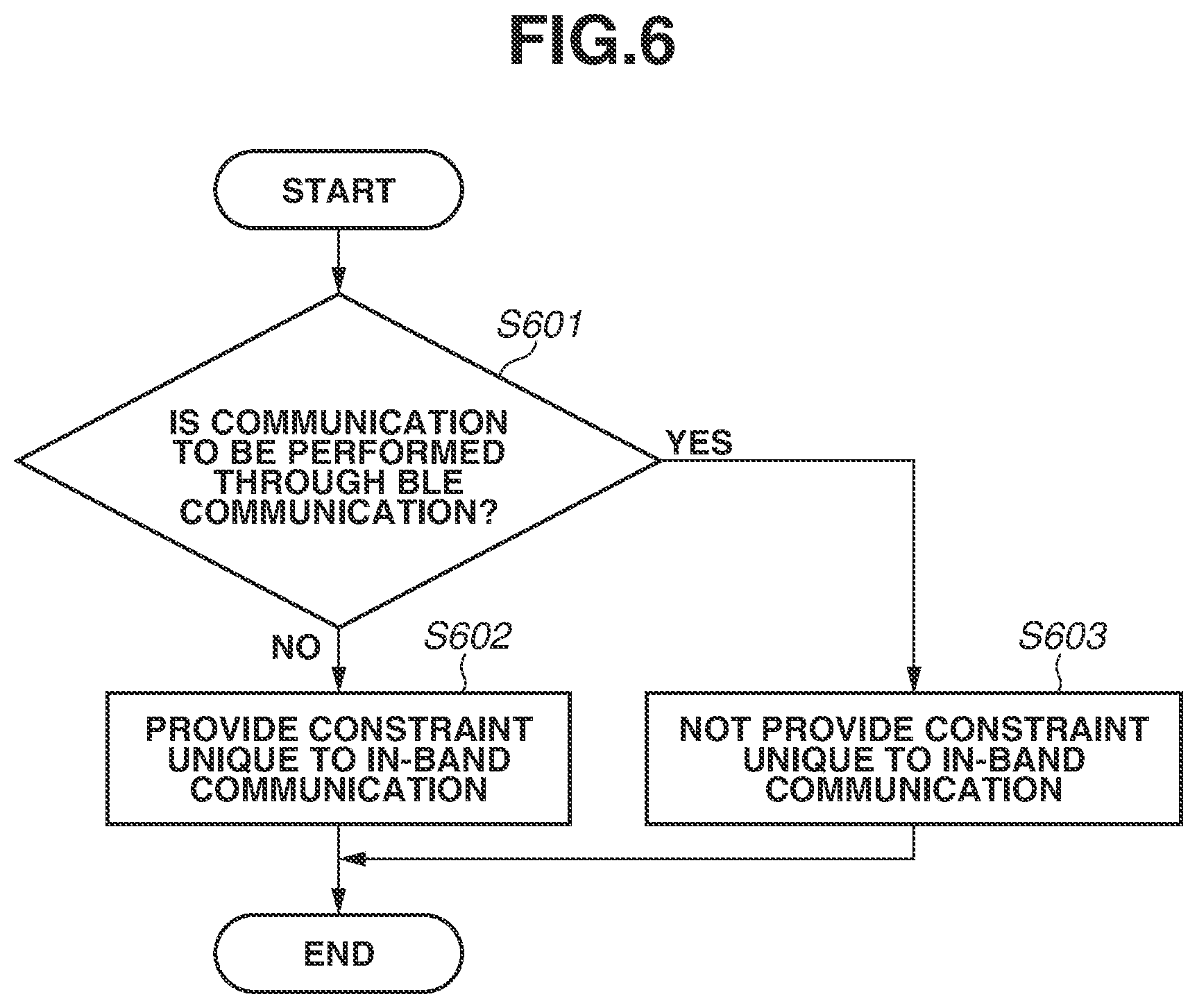 Patent US12620840 Figure 6 – Power transmission apparatus, power reception apparatus, and method