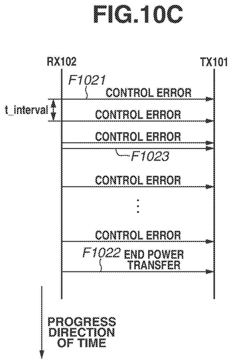Patent US12620840 Figure 11 – Power transmission apparatus, power reception apparatus, and method