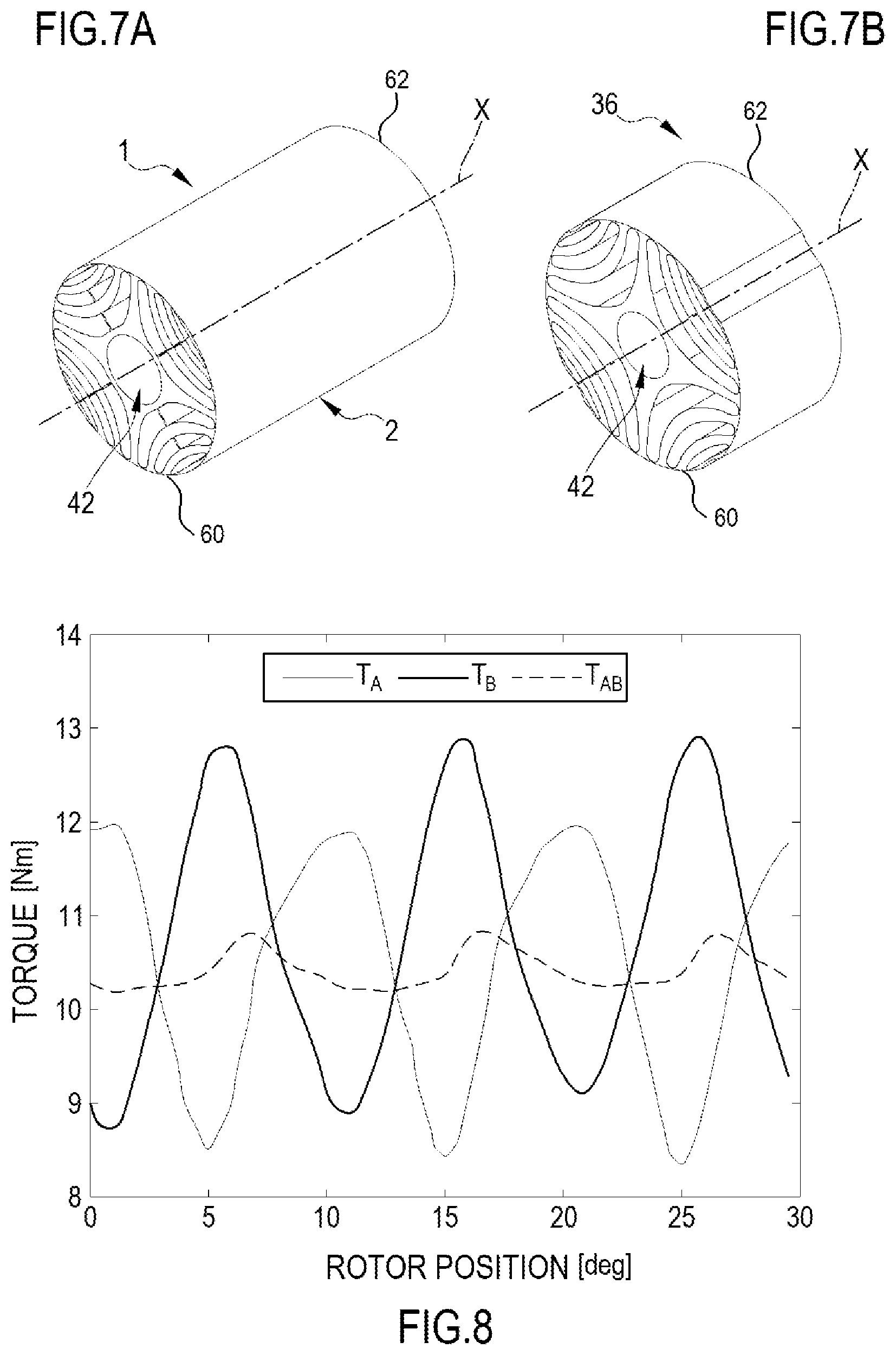 Patent US12620850 Figure 5 – Rotor, manufacturing method, synchronous electric machine, and vehicle
