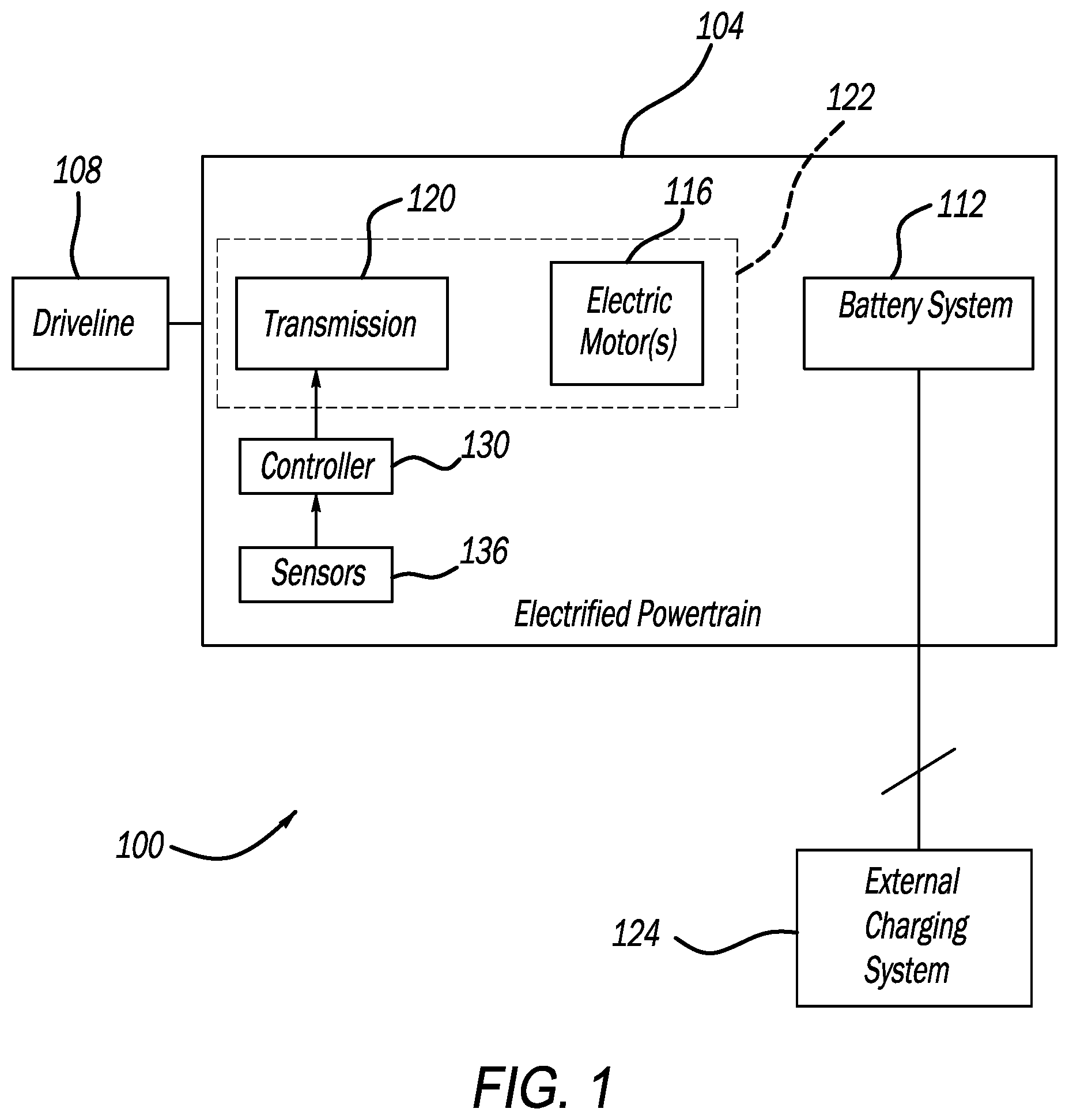 Patent US12620867 Figure 1 – Multispeed electric drive module actuation mechanism