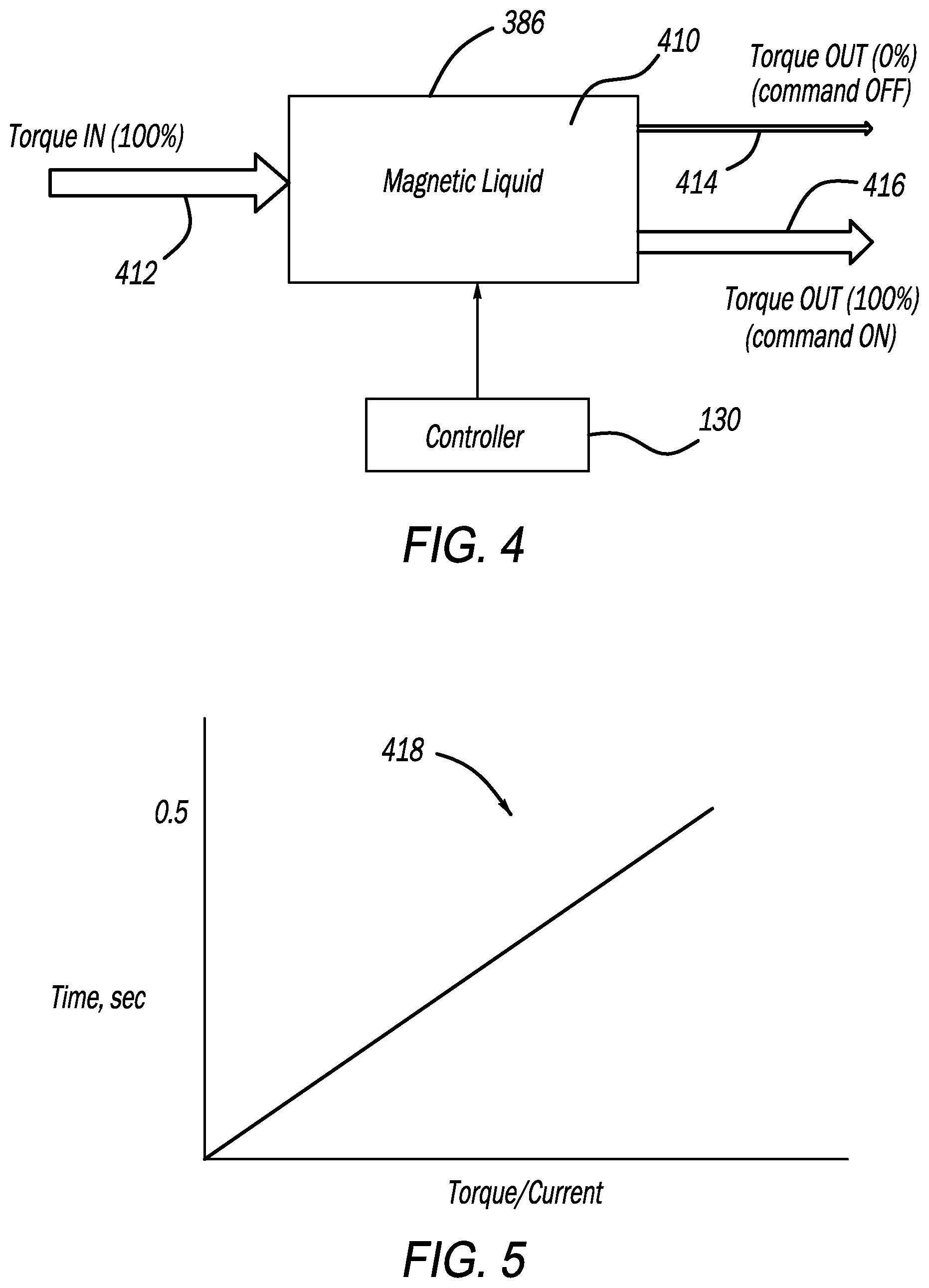 Patent US12620867 Figure 4 – Multispeed electric drive module actuation mechanism