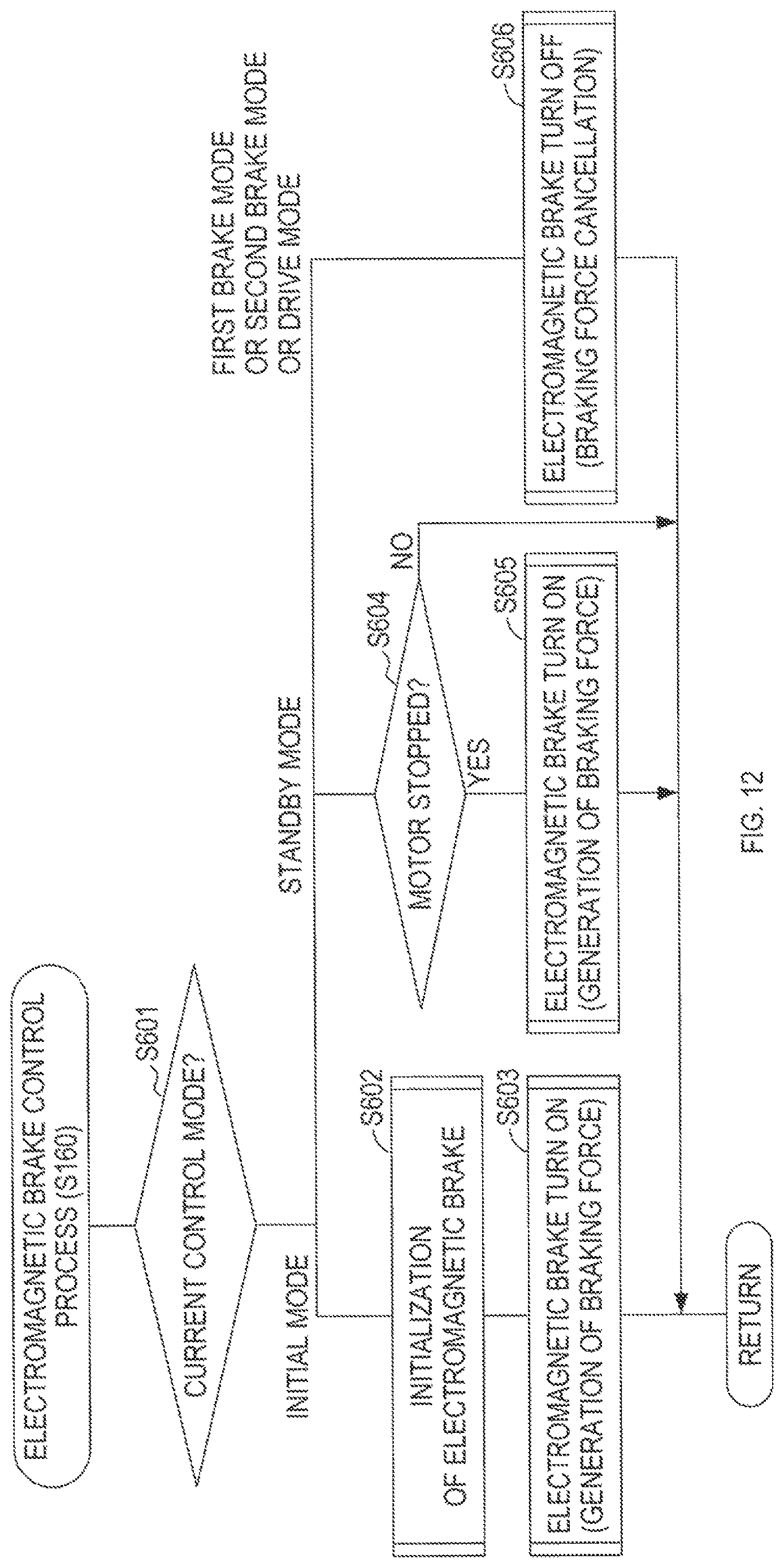 Patent US12620875 Figure 12 – Battery-powered wheelbarrow