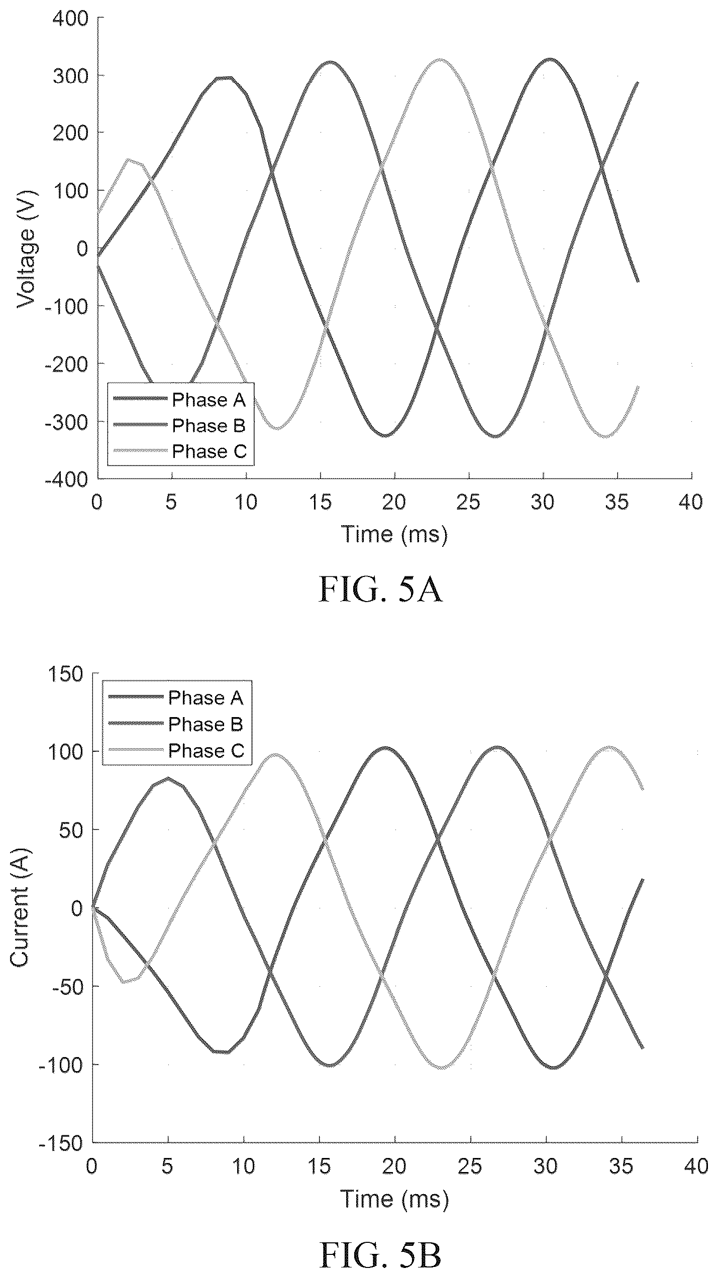 Patent US12620881 Figure 5 – High temperature alternator for geothermal applications