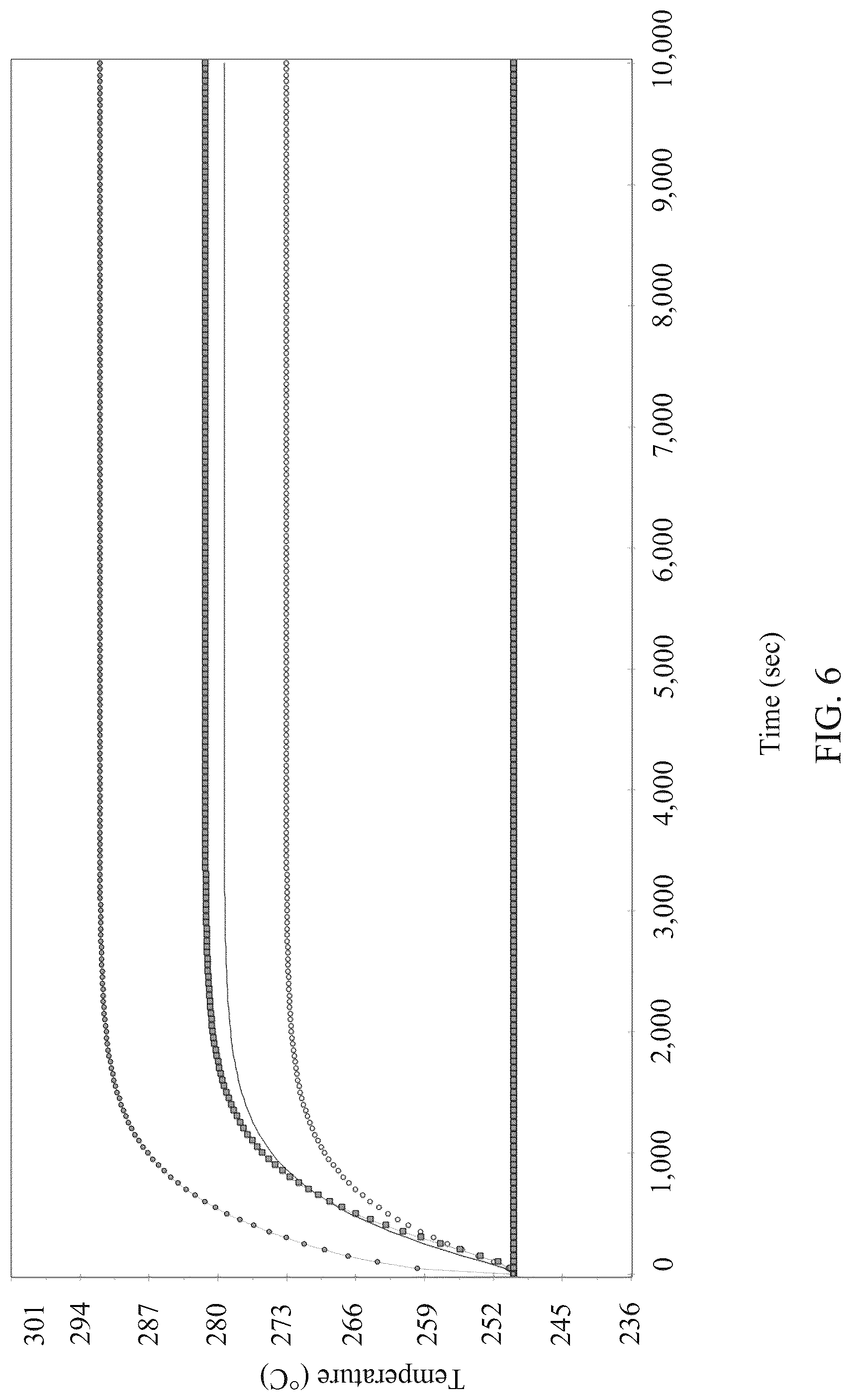 Patent US12620881 Figure 6 – High temperature alternator for geothermal applications
