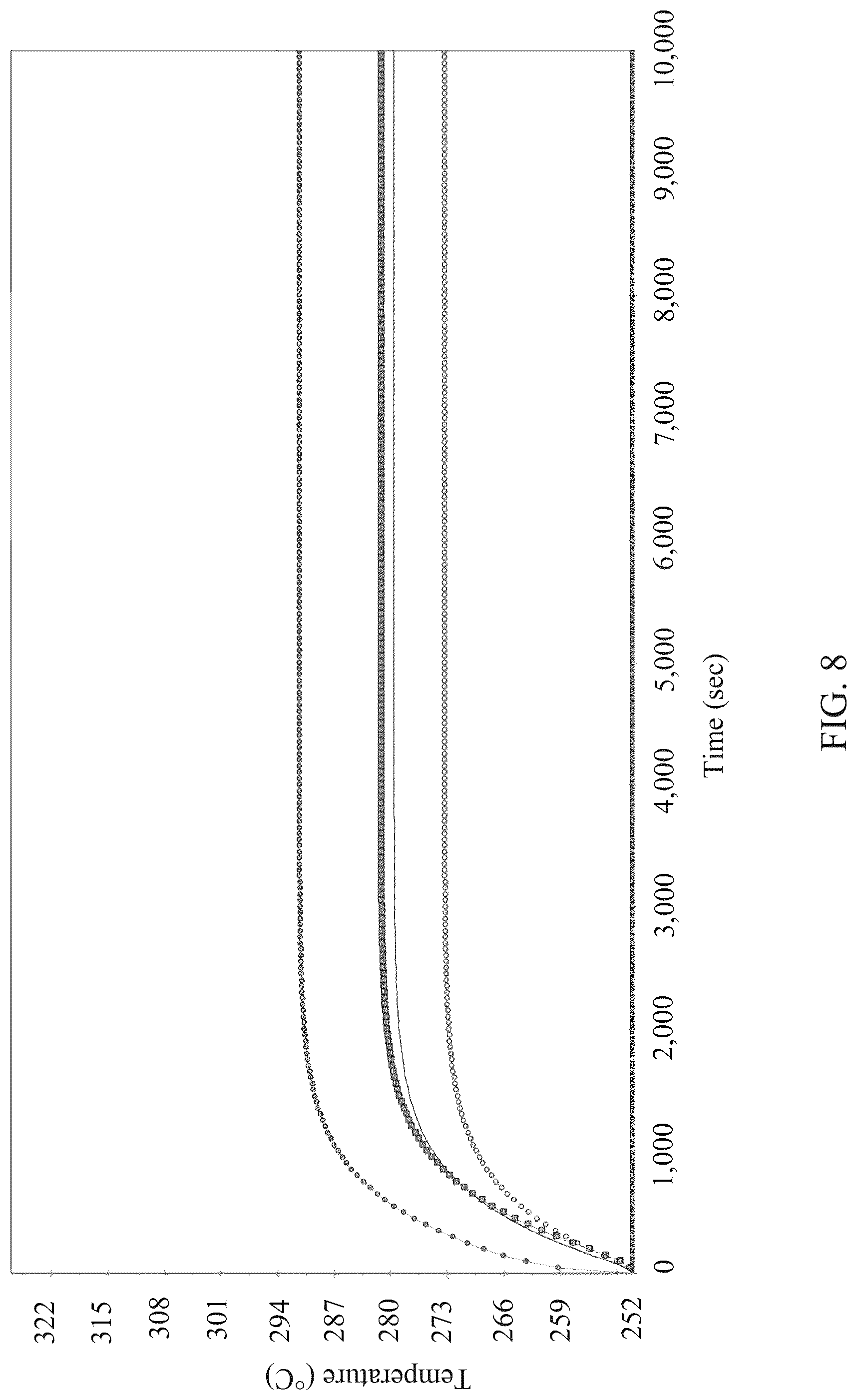 Patent US12620881 Figure 8 – High temperature alternator for geothermal applications