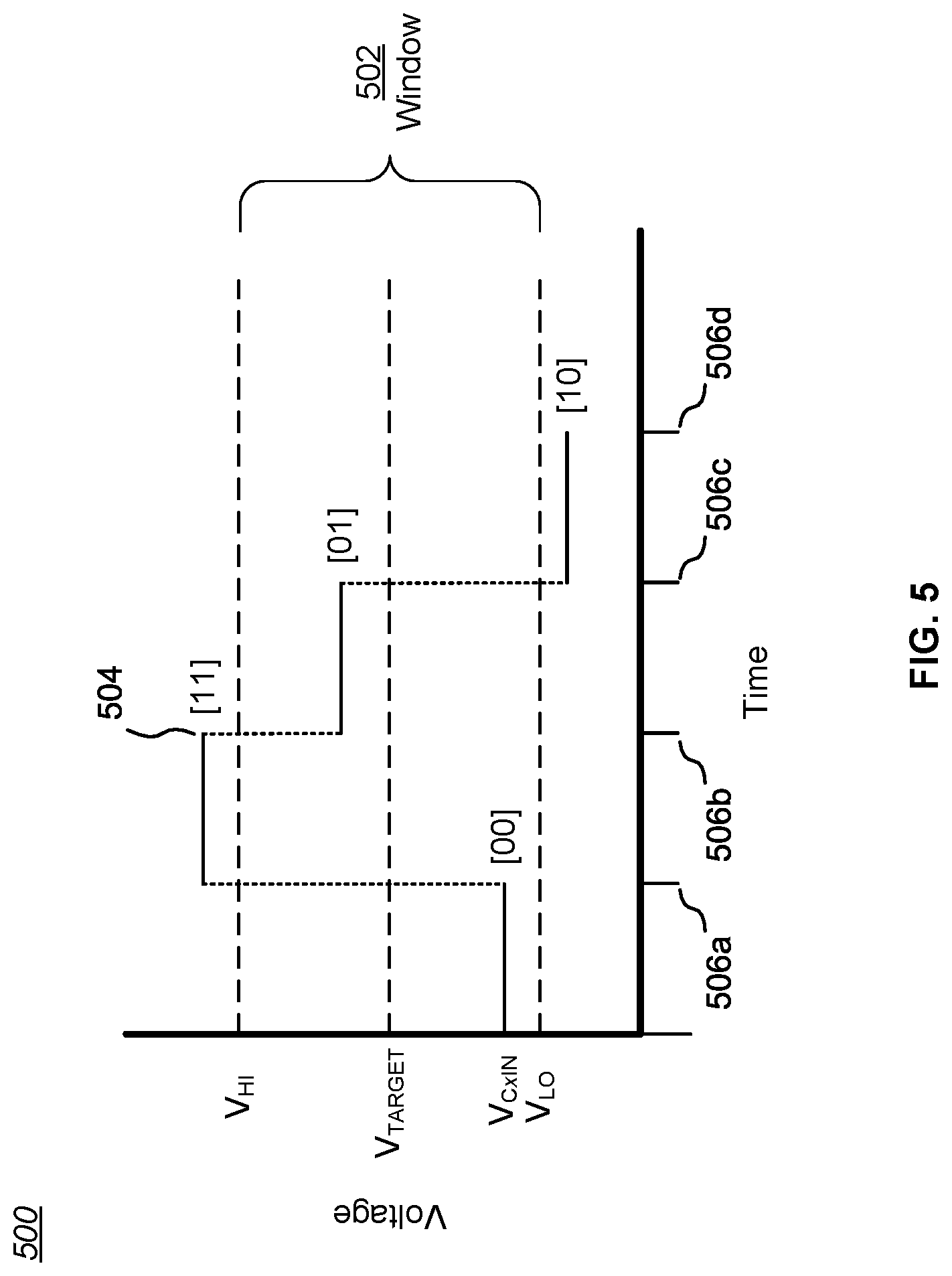 Patent US12620883 Figure 5 – Fast flash analog-to-digital converter