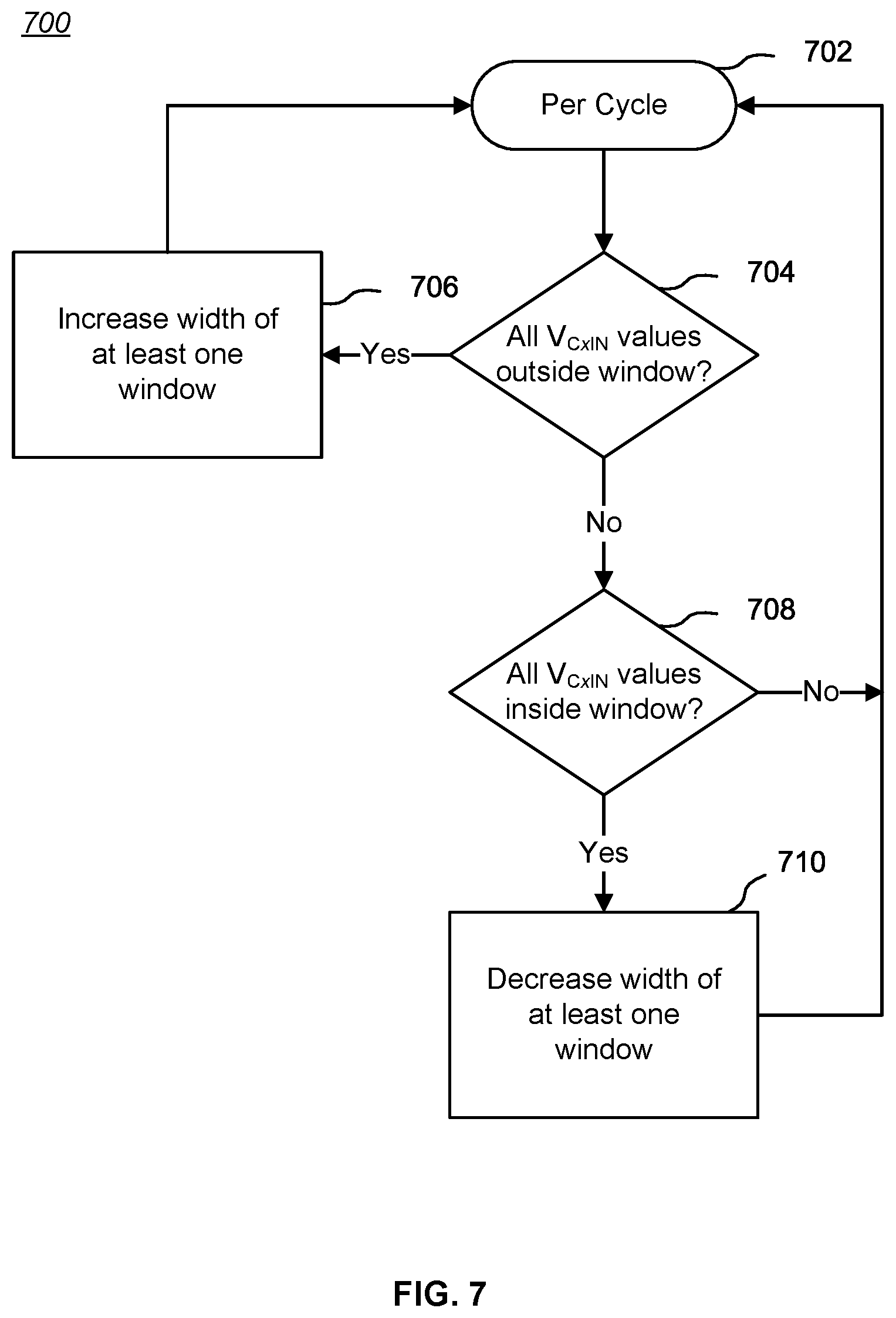 Patent US12620883 Figure 7 – Fast flash analog-to-digital converter