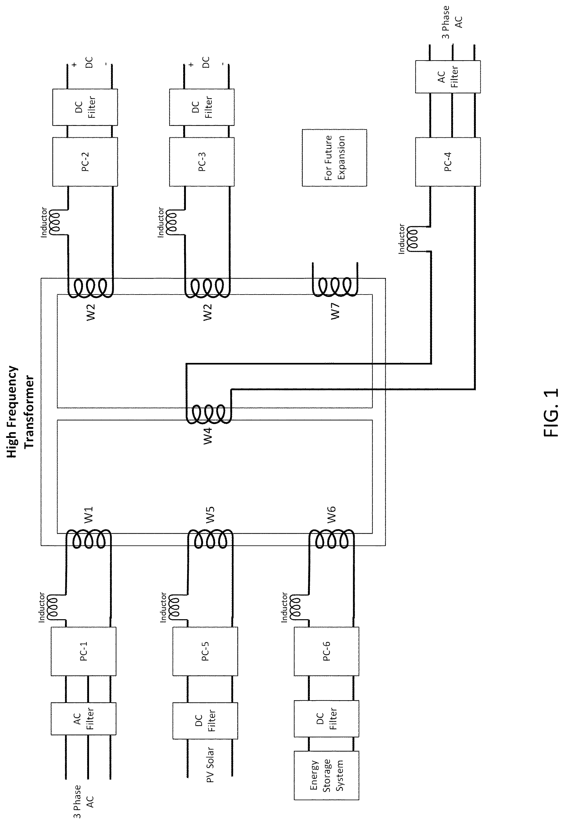 Patent US12620886 Figure 1 – Multiport transformer enabled modular multiport power conversion system