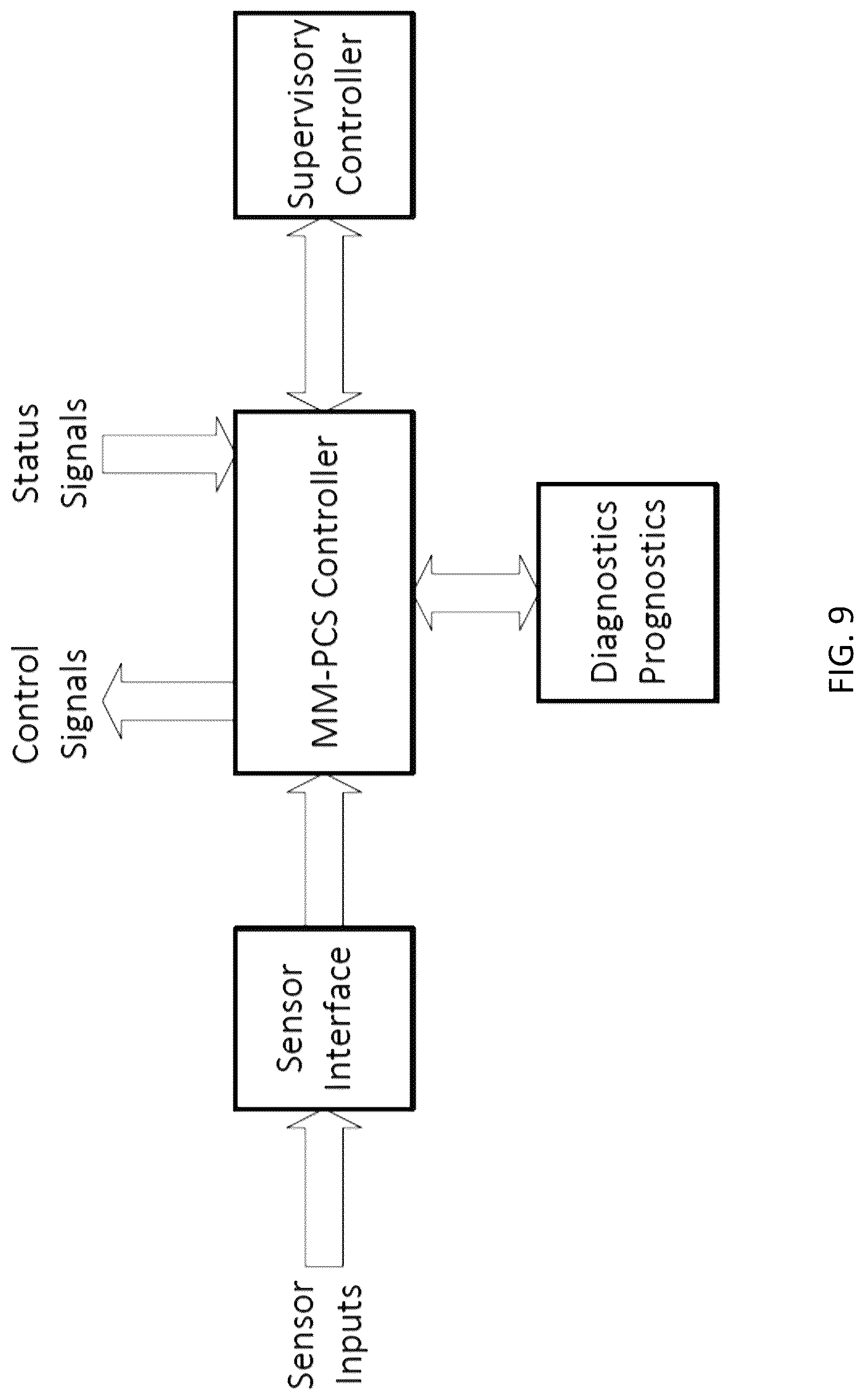 Patent US12620886 Figure 12 – Multiport transformer enabled modular multiport power conversion system