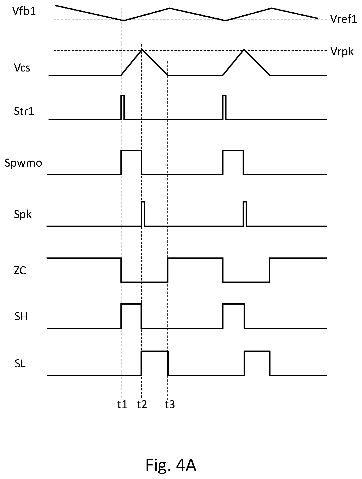 Patent US12620887 Figure 3 – High efficiency switching converter and conversion control circuit and method thereof