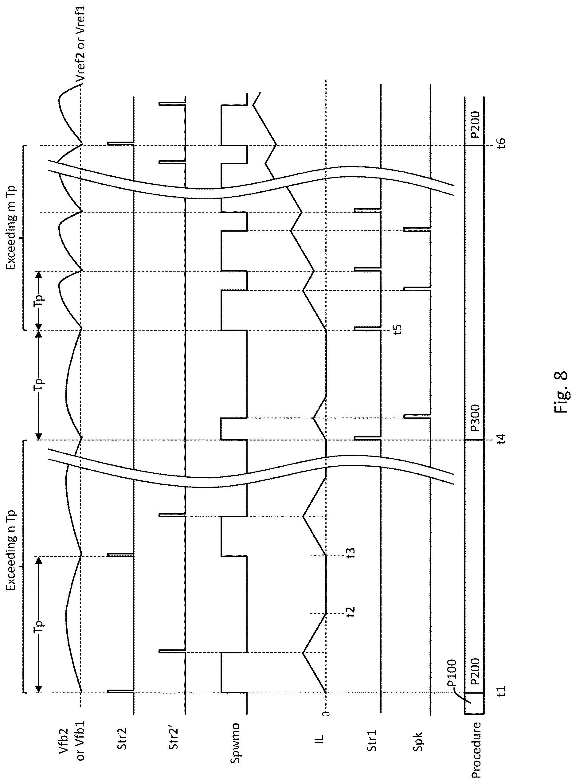 Patent US12620887 Figure 8 – High efficiency switching converter and conversion control circuit and method thereof