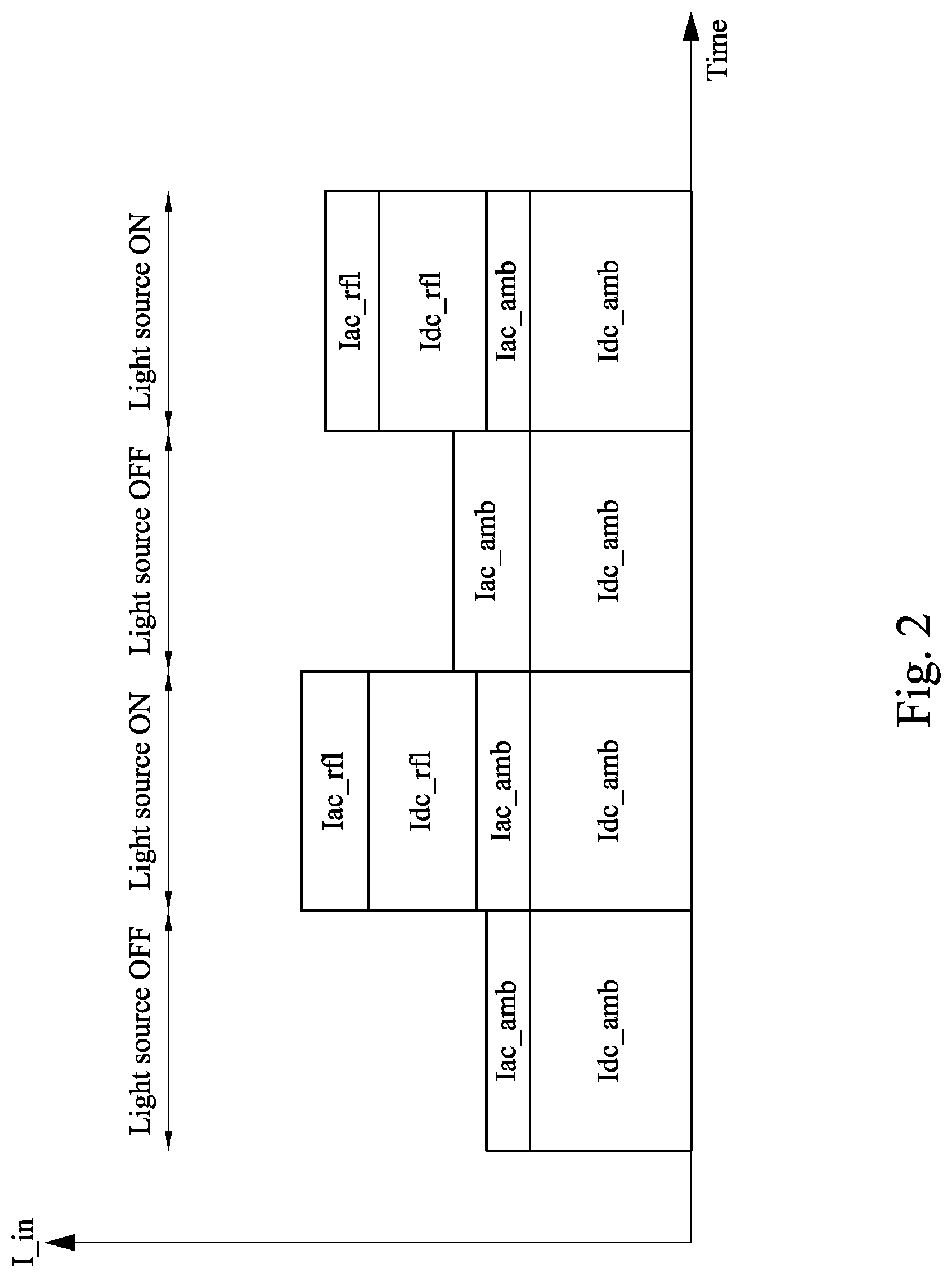 Patent US12620888 Figure 2 – Analog frontend circuit and signal filtering method for photoplethysmography
