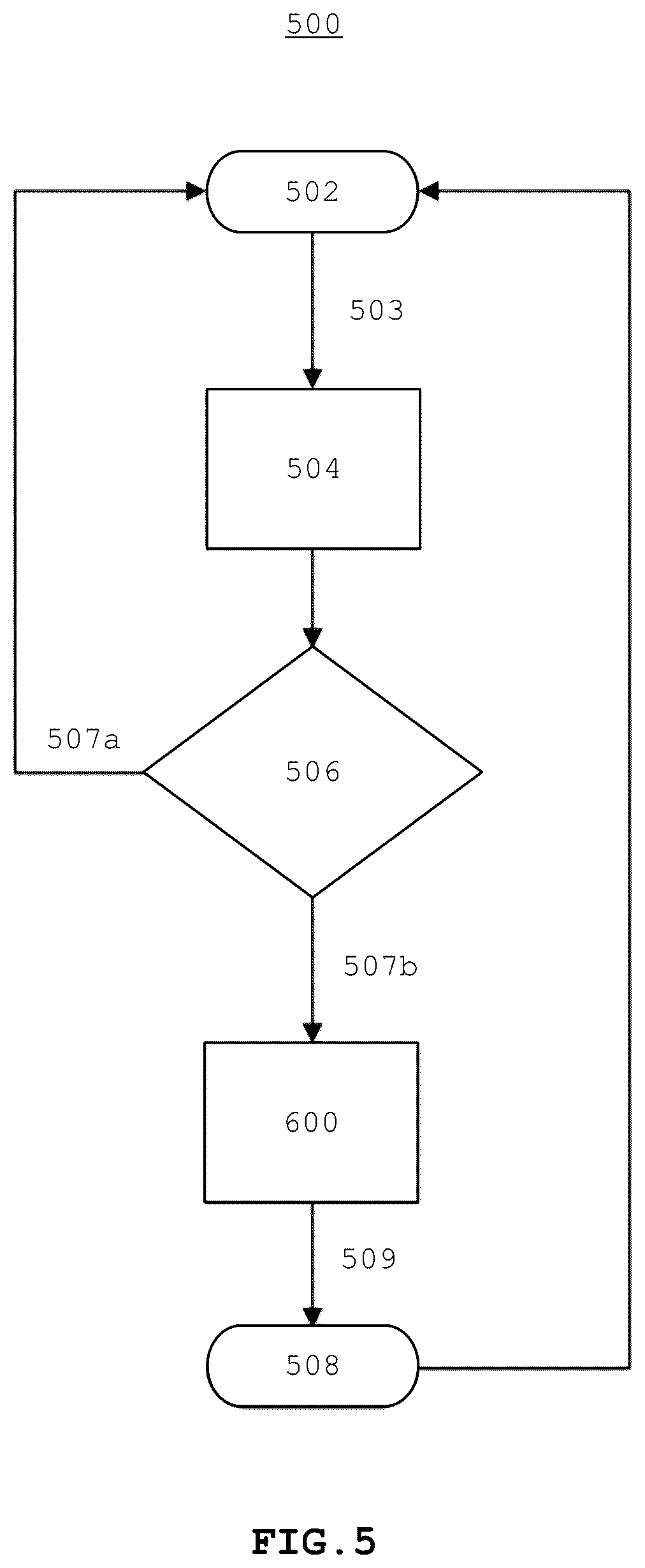 Patent US12620889 Figure 5 – BOOT UVLO detection scheme for high voltage applications