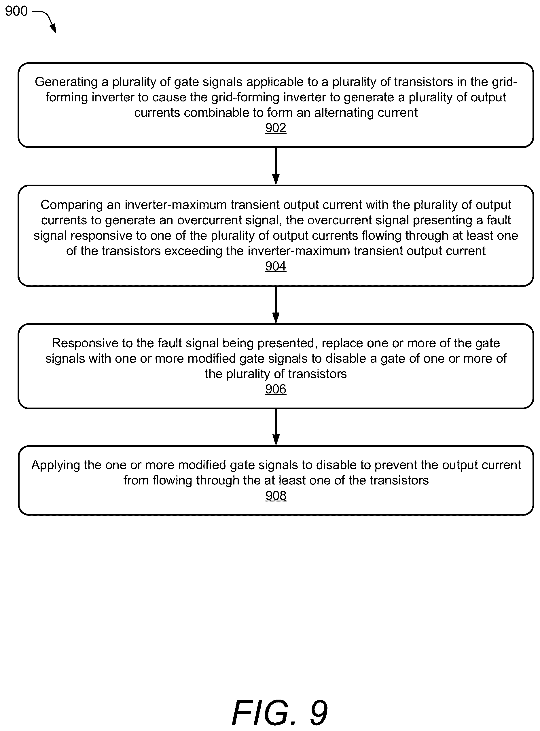Patent US12620890 Figure 8 – Two-stage current-limiting control strategy for direct-droop-controlled grid-forming inverters