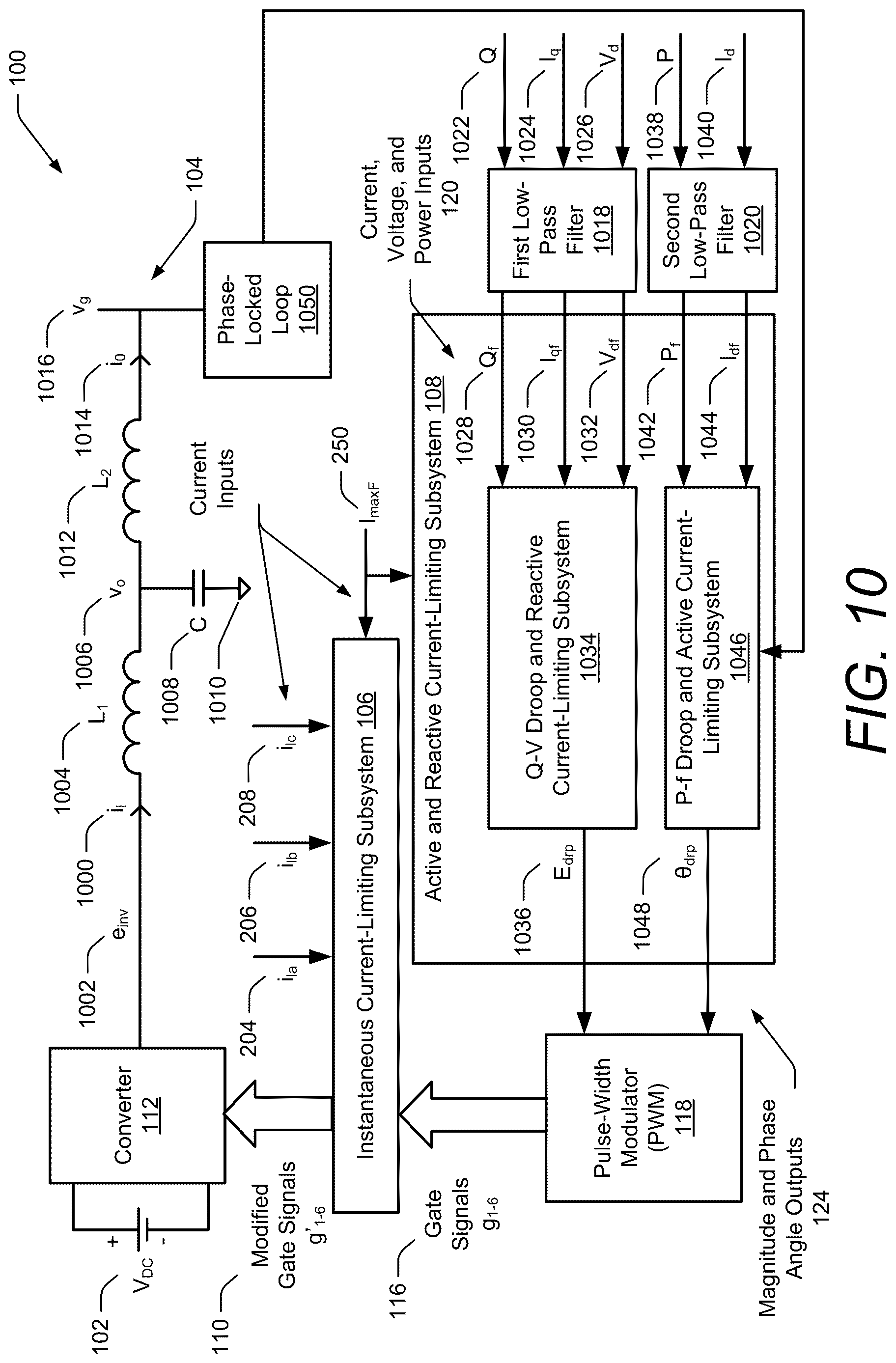 Patent US12620890 Figure 9 – Two-stage current-limiting control strategy for direct-droop-controlled grid-forming inverters