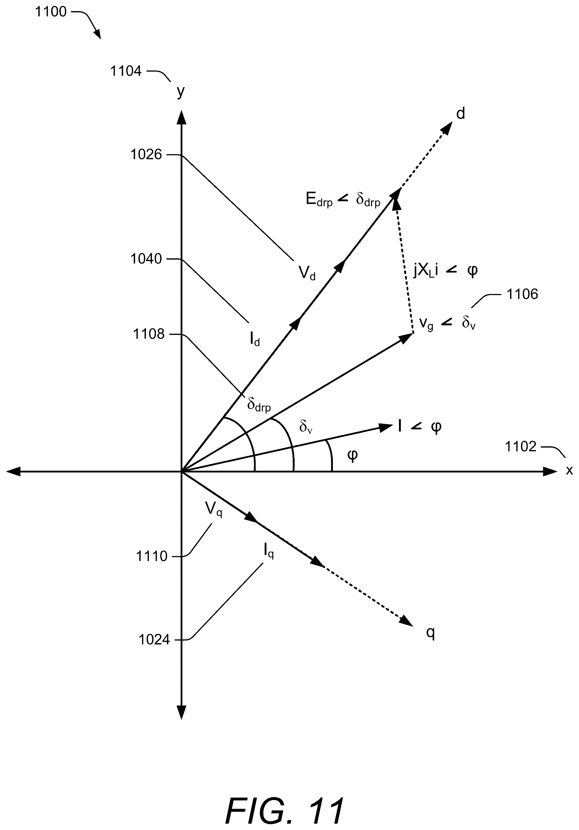 Patent US12620890 Figure 10 – Two-stage current-limiting control strategy for direct-droop-controlled grid-forming inverters