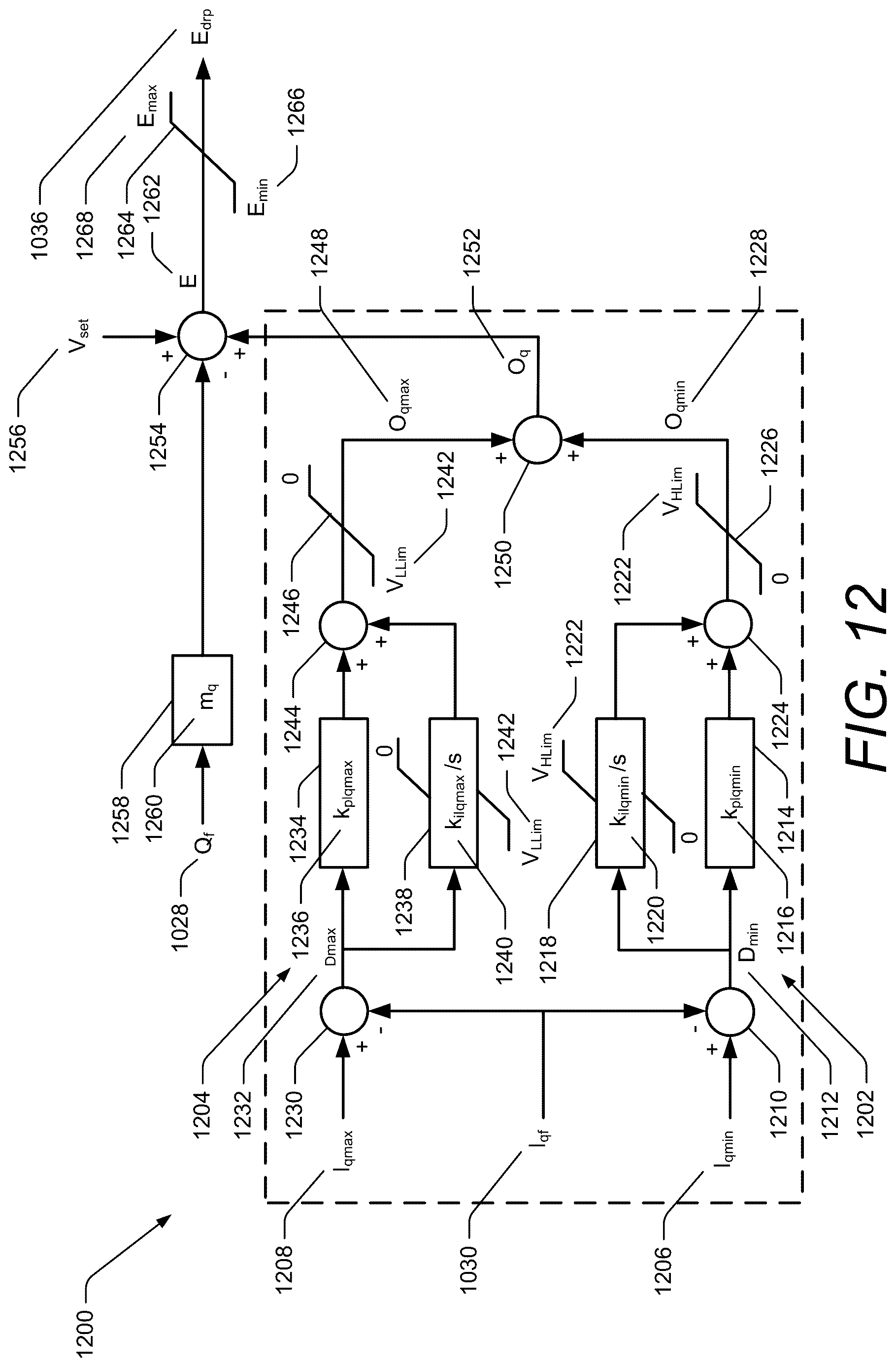 Patent US12620890 Figure 11 – Two-stage current-limiting control strategy for direct-droop-controlled grid-forming inverters