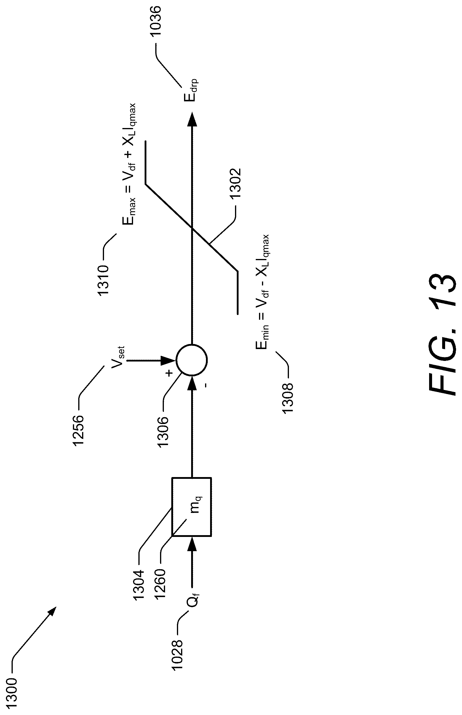 Patent US12620890 Figure 12 – Two-stage current-limiting control strategy for direct-droop-controlled grid-forming inverters
